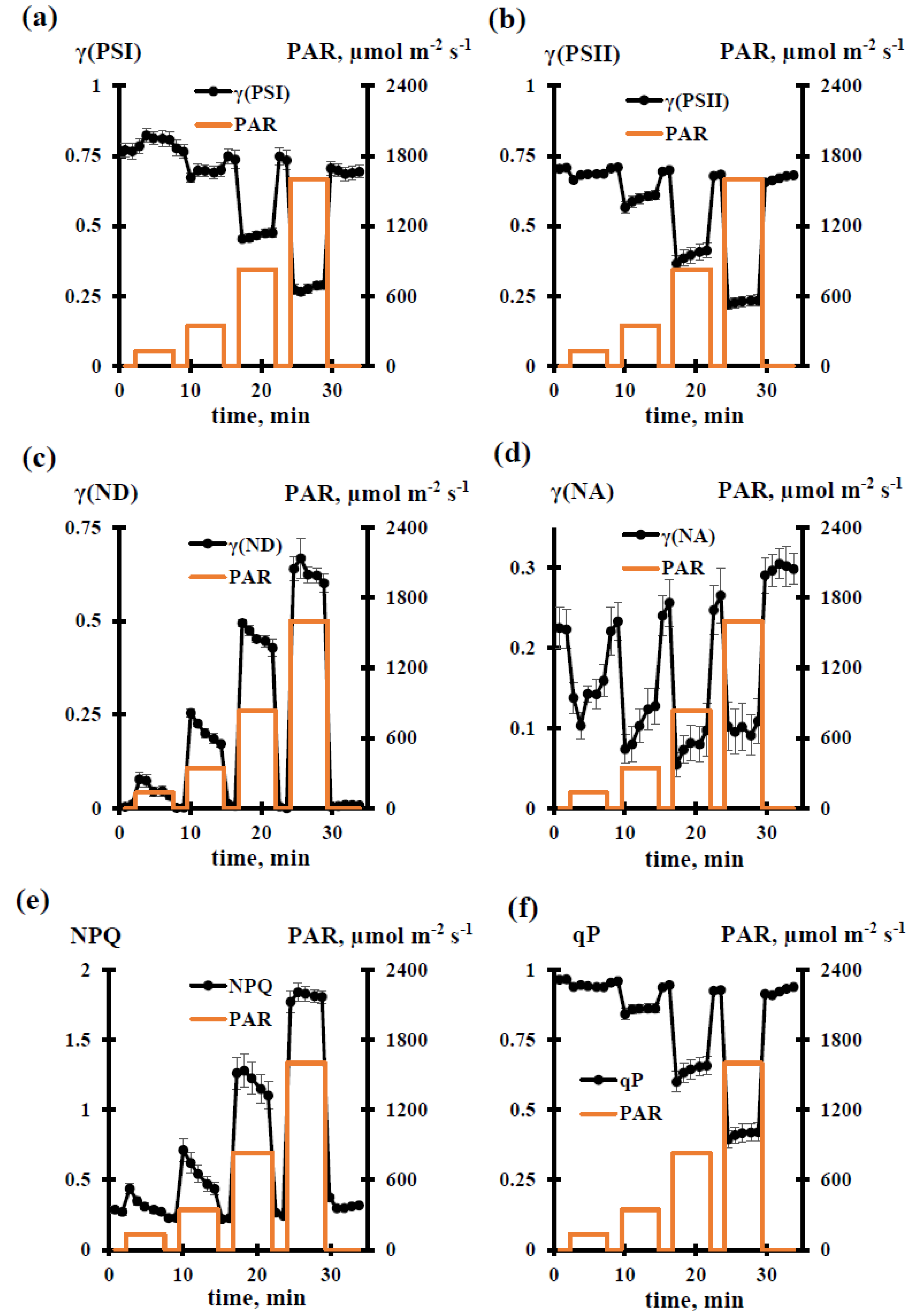 Remotesensing 12 01312 g002