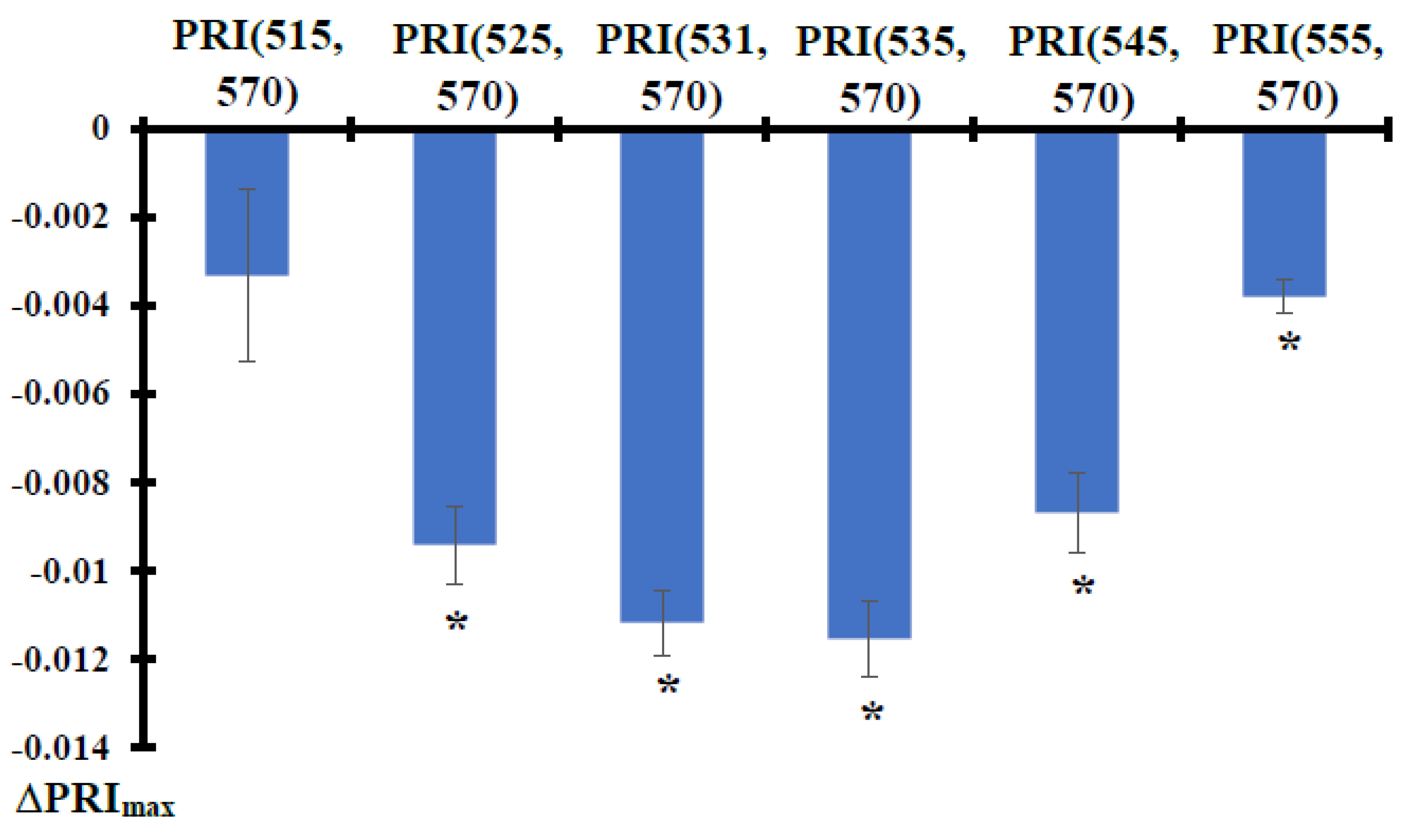 Remotesensing 12 01312 g004