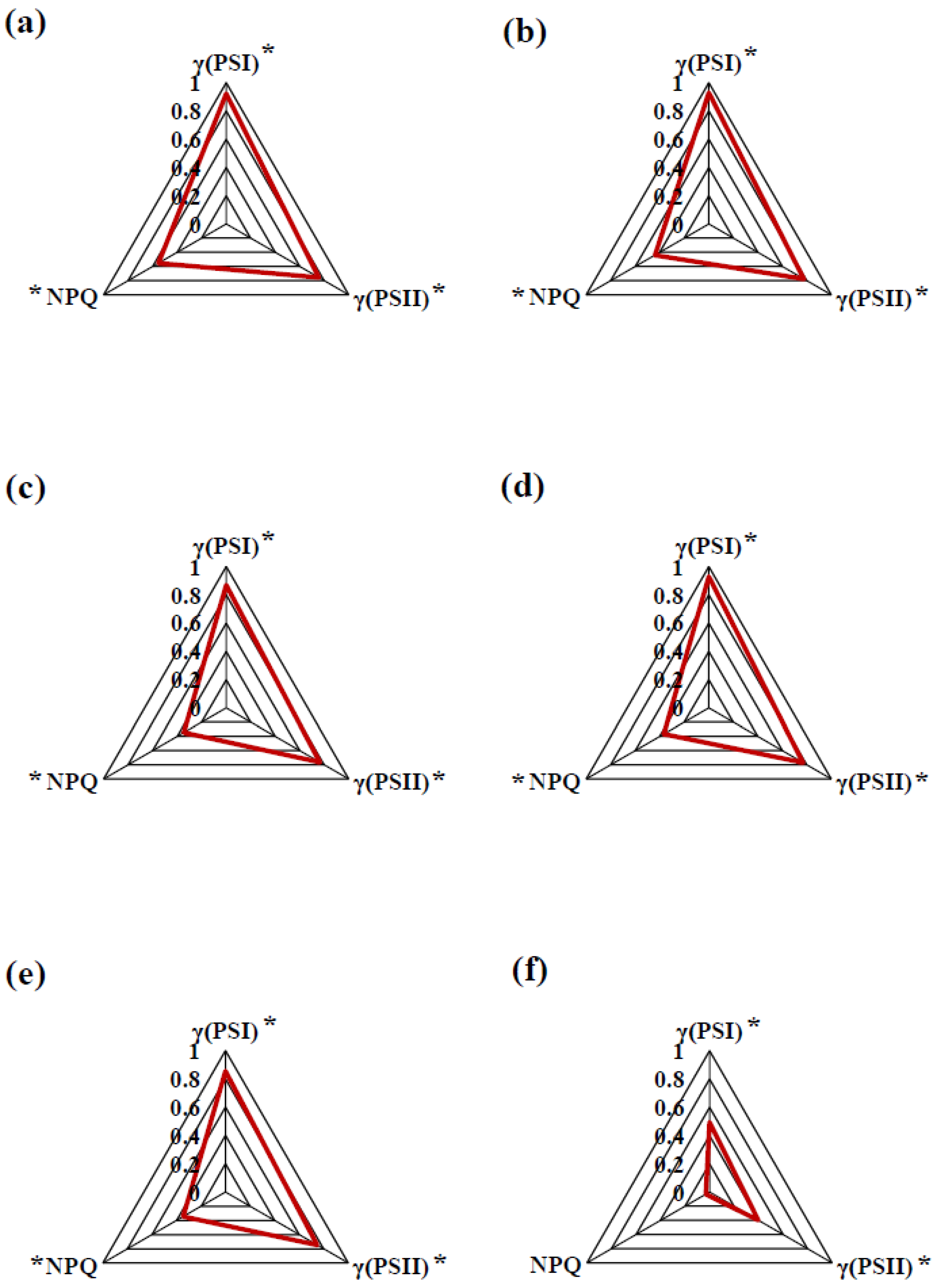 Remotesensing 12 01312 g007
