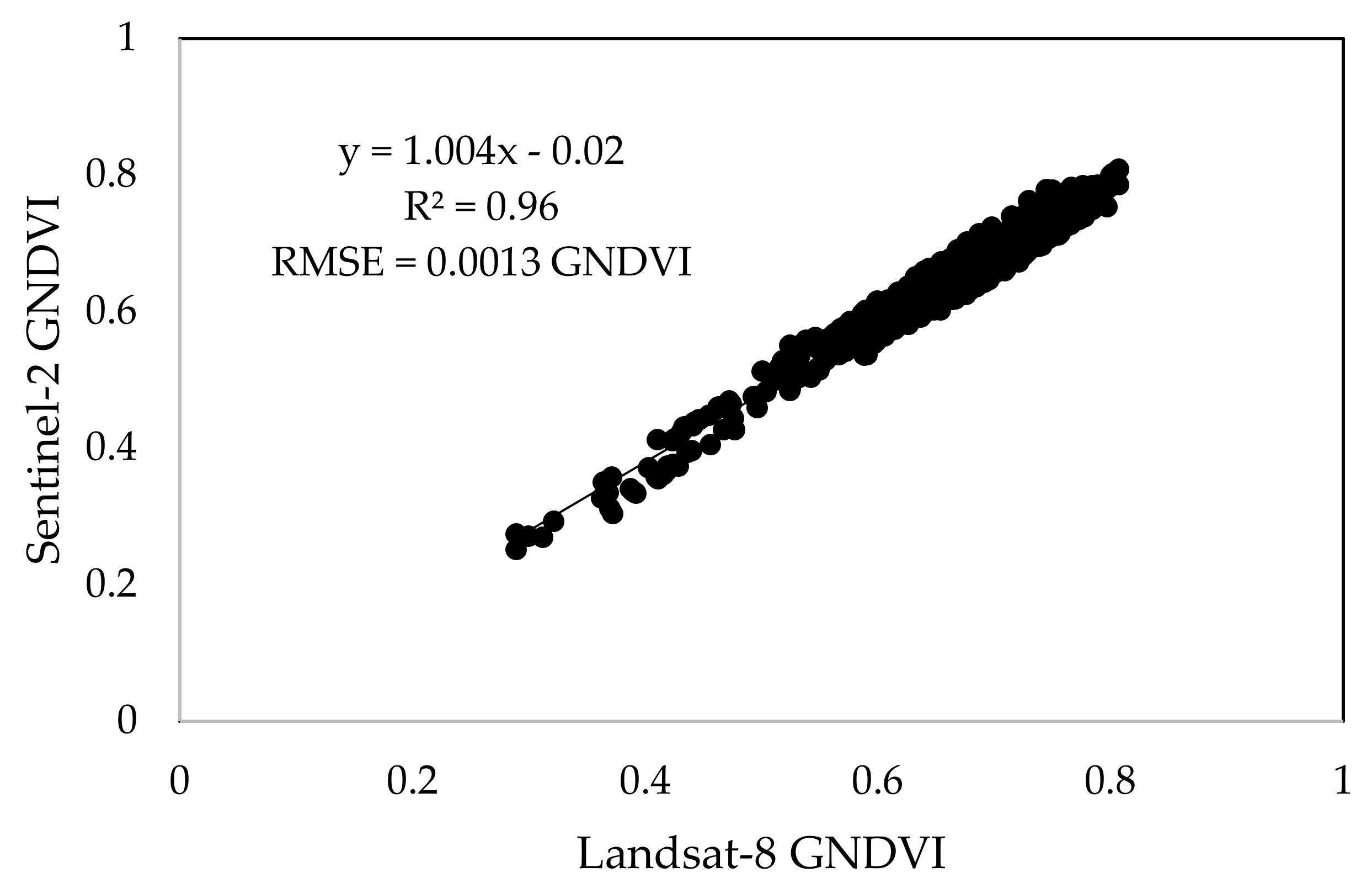 Remotesensing 12 01313 g002