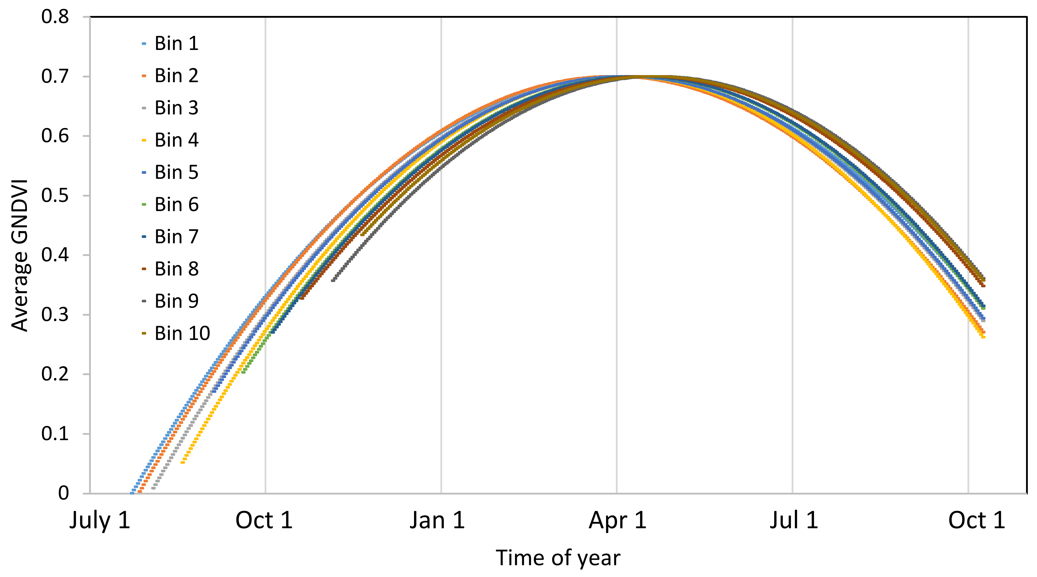 Remotesensing 12 01313 g004