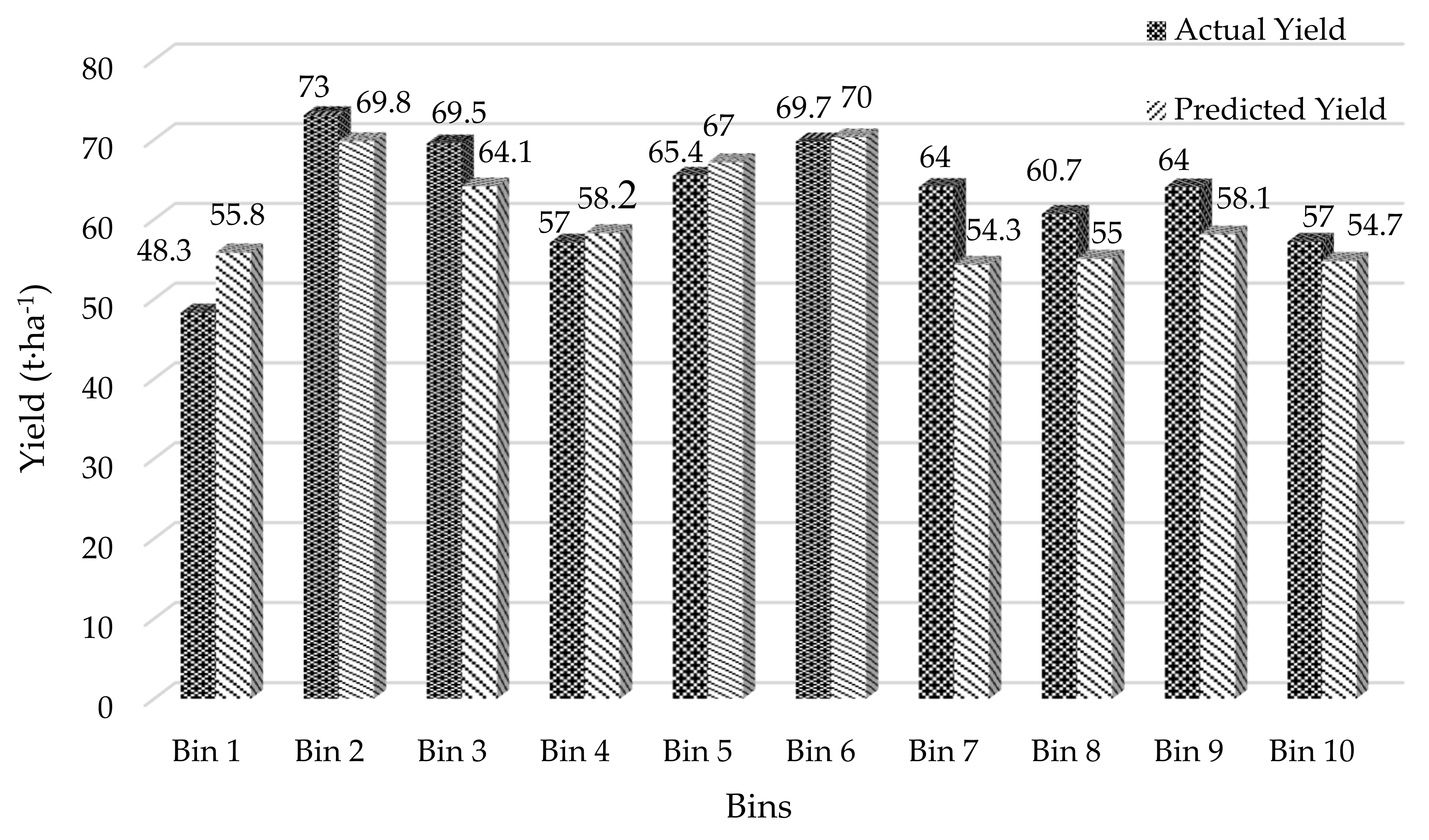 Remotesensing 12 01313 g006