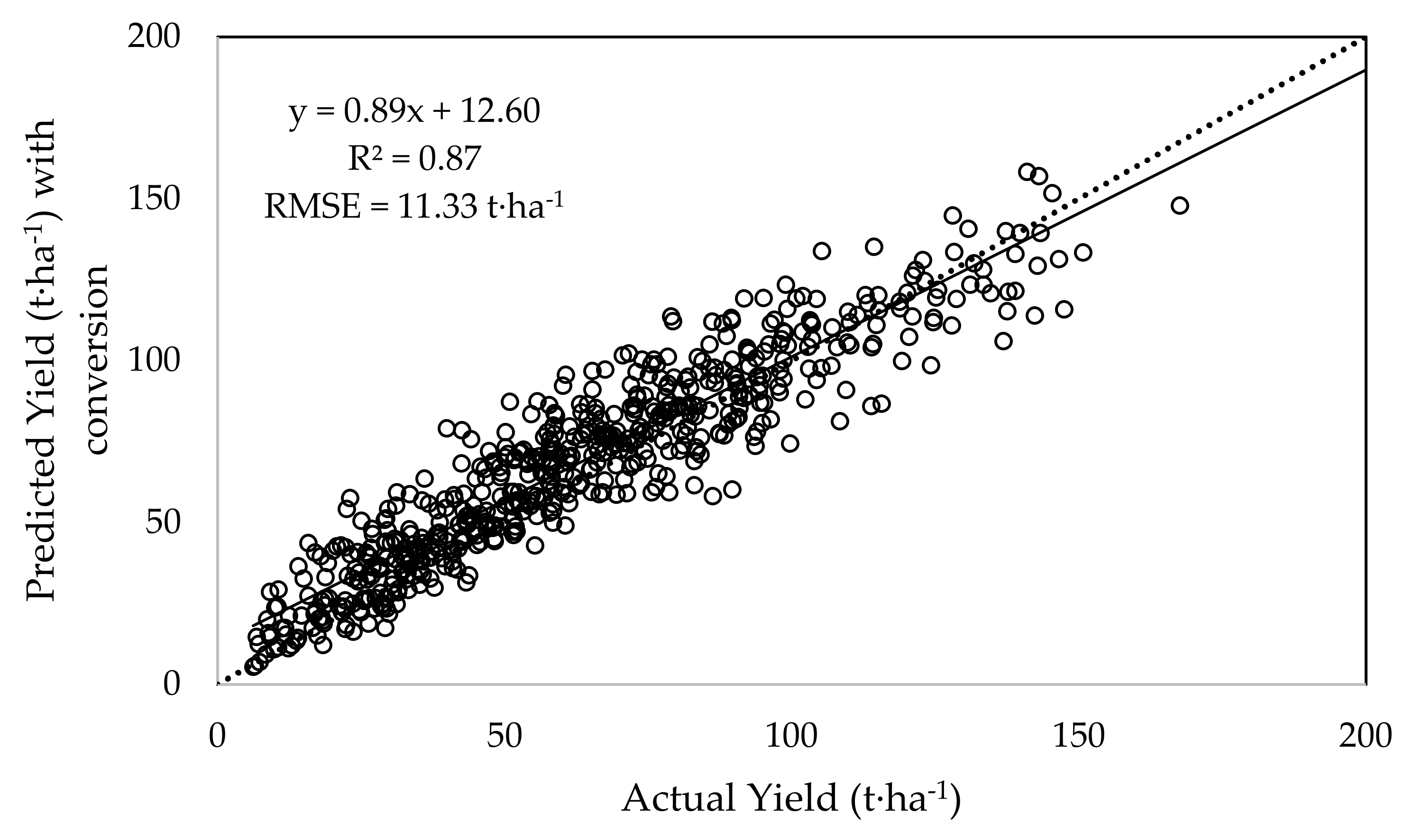 Remotesensing 12 01313 g007