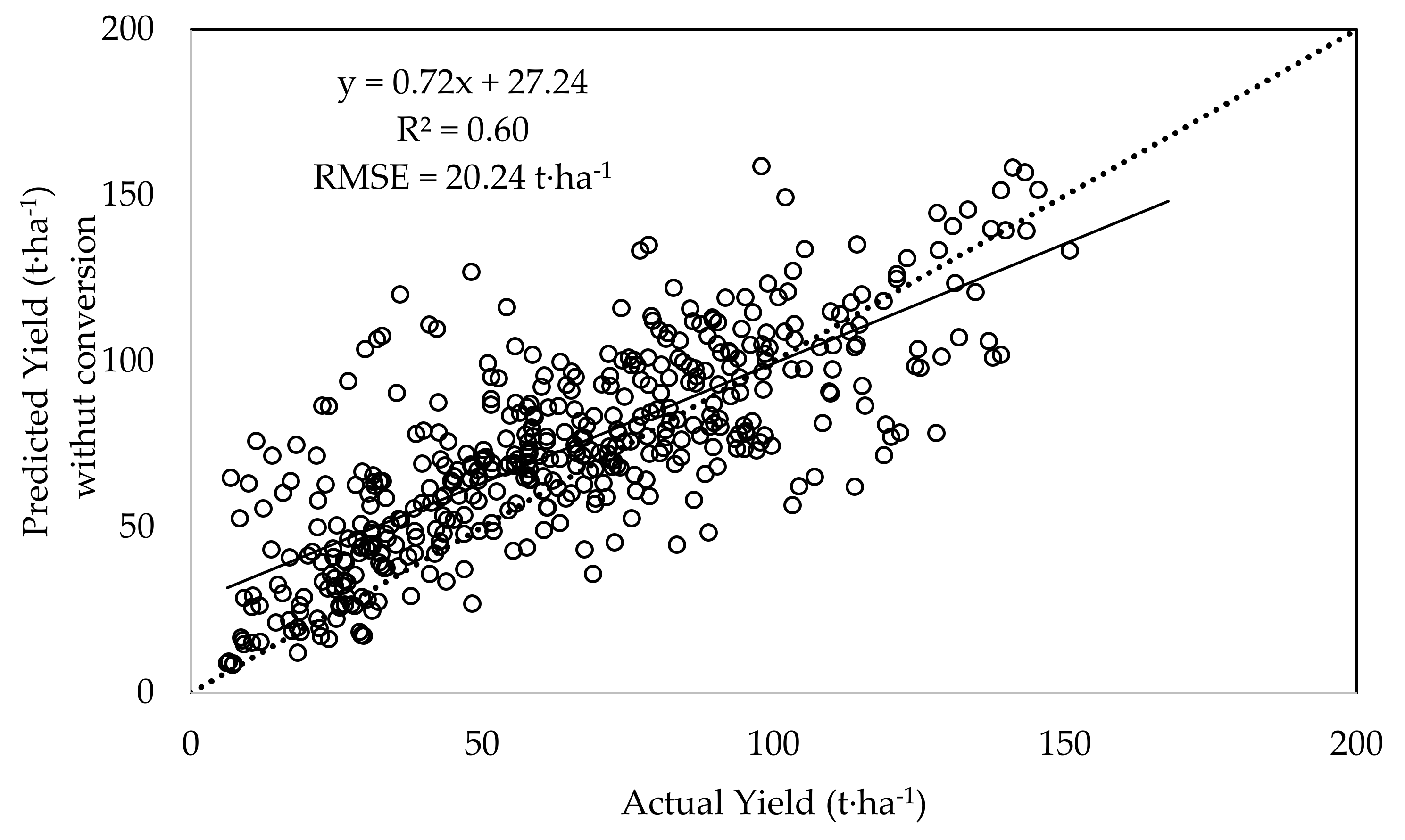 Remotesensing 12 01313 g008