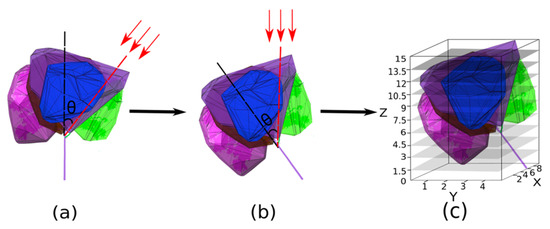 Remotesensing 12 01318 g0a2