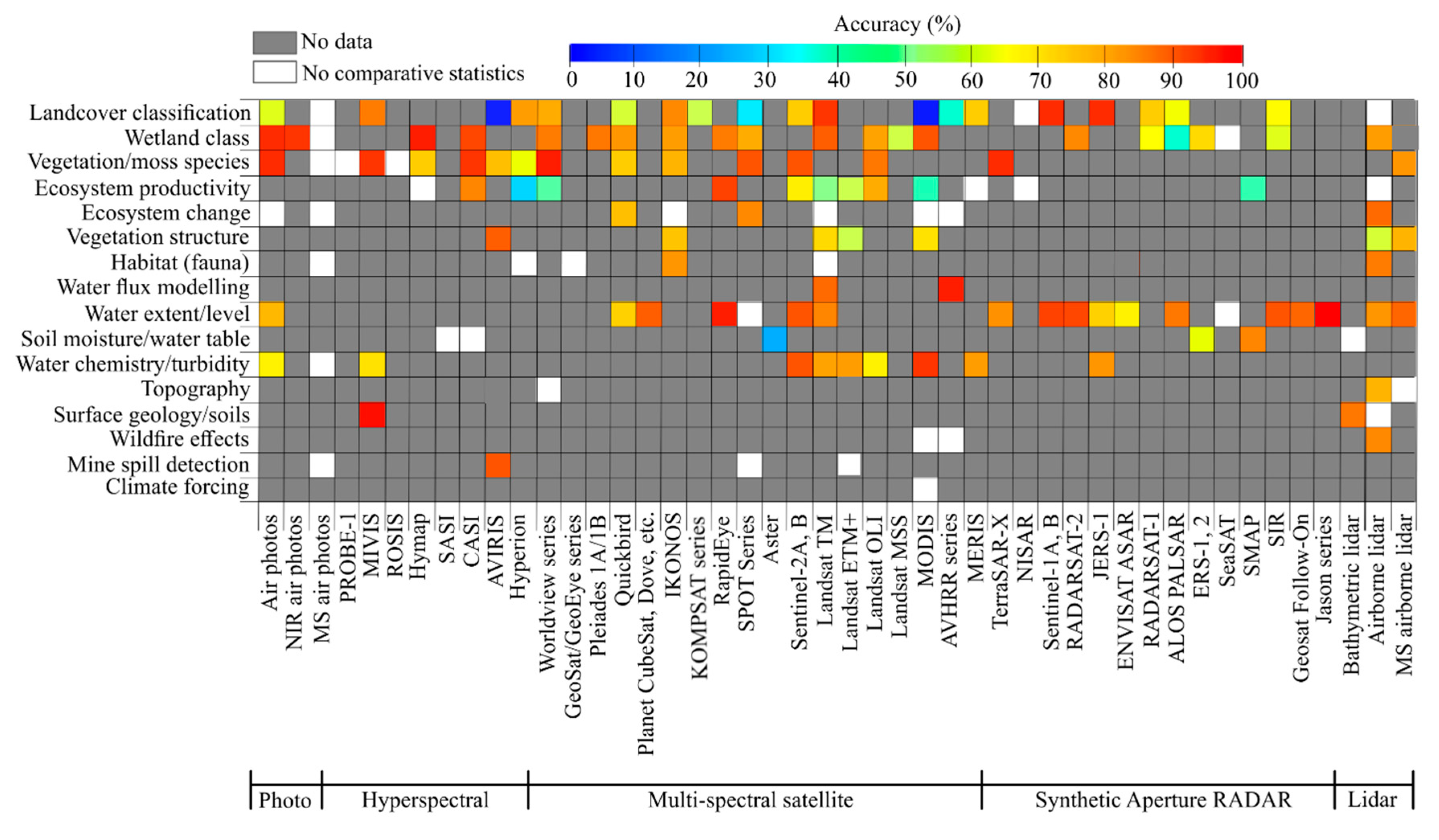 Remotesensing 12 01320 g004