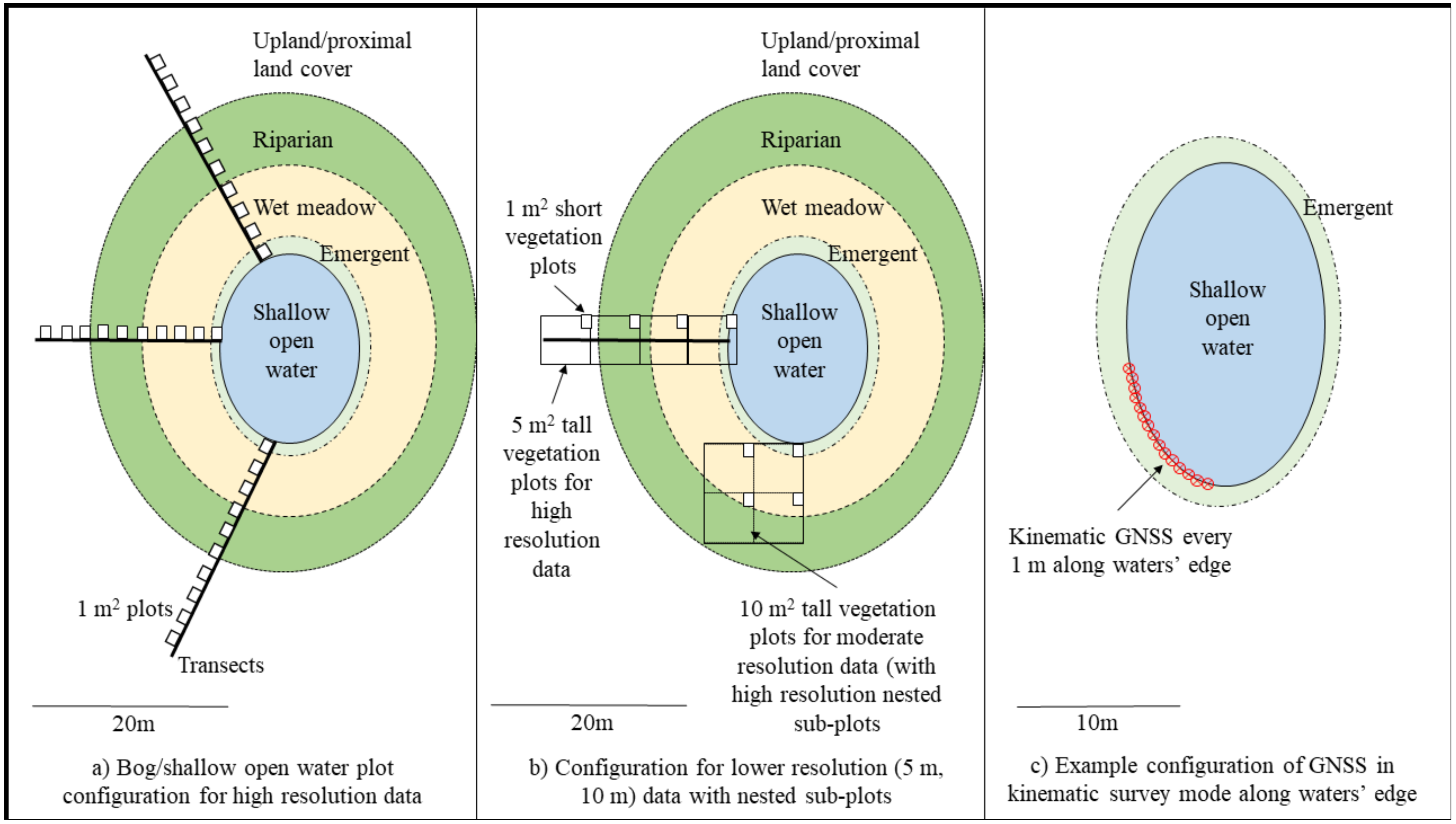 Remotesensing 12 01321 g006