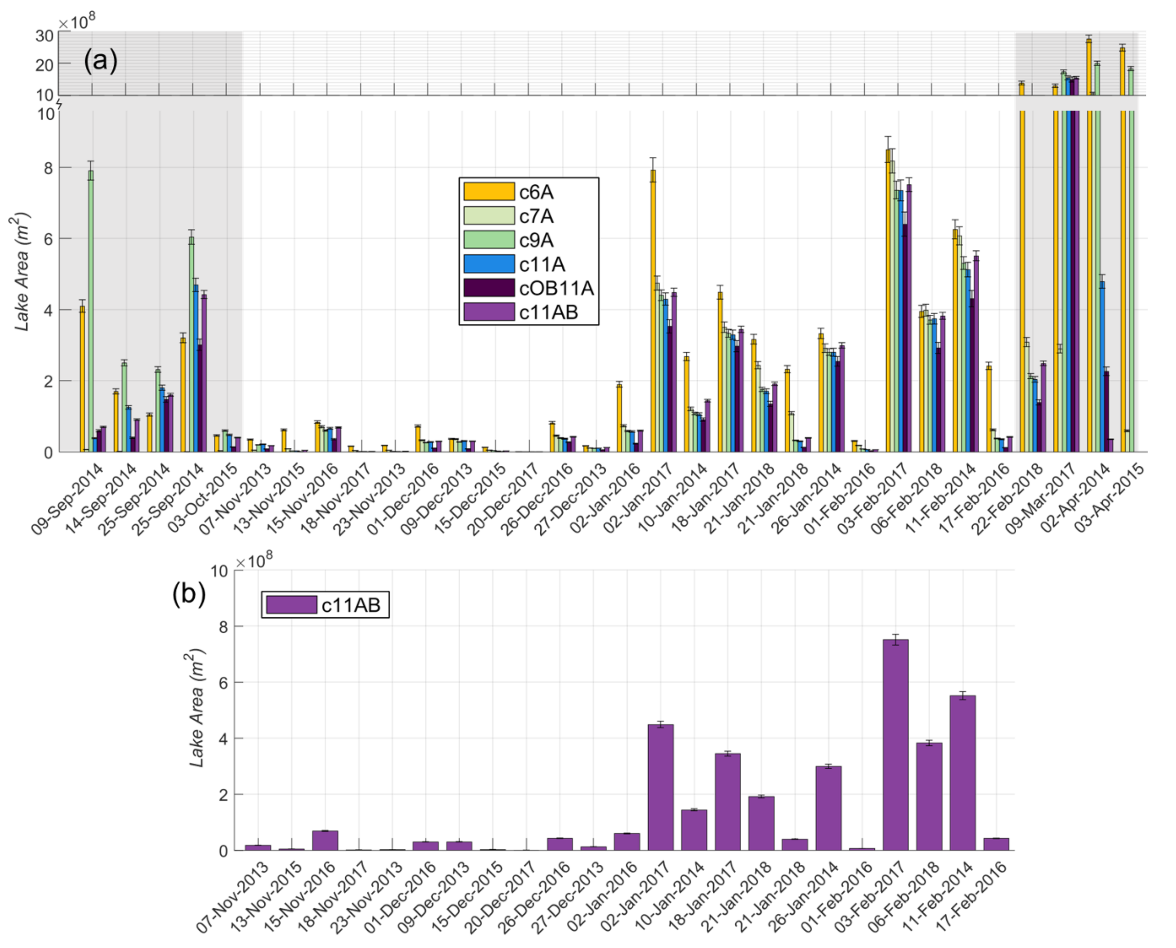 Remotesensing 12 01327 g003