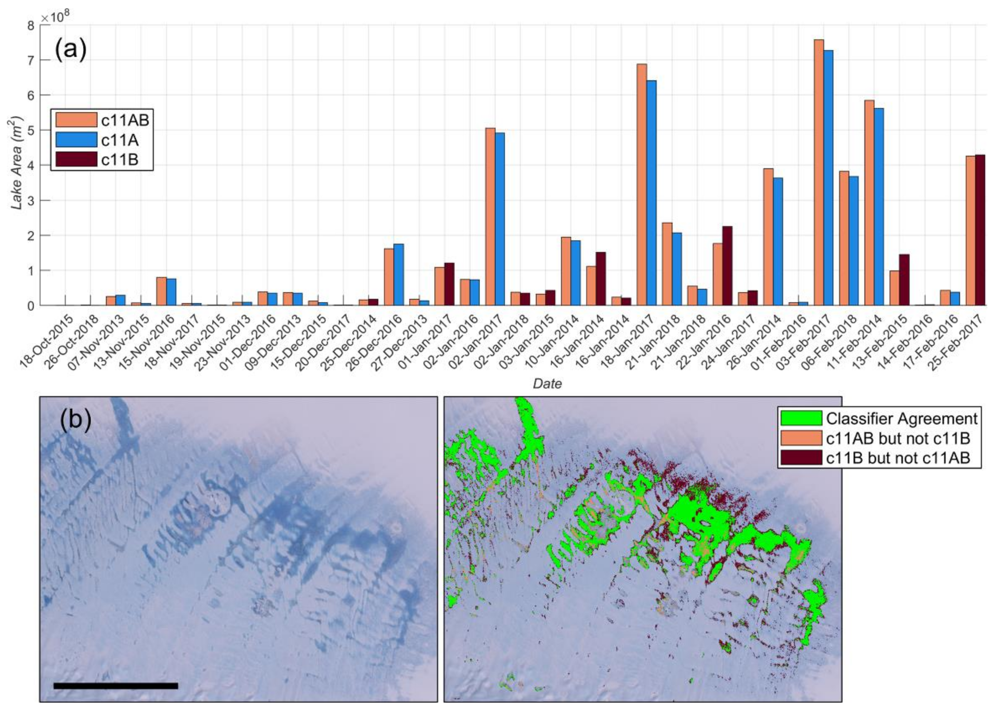 Remotesensing 12 01327 g007