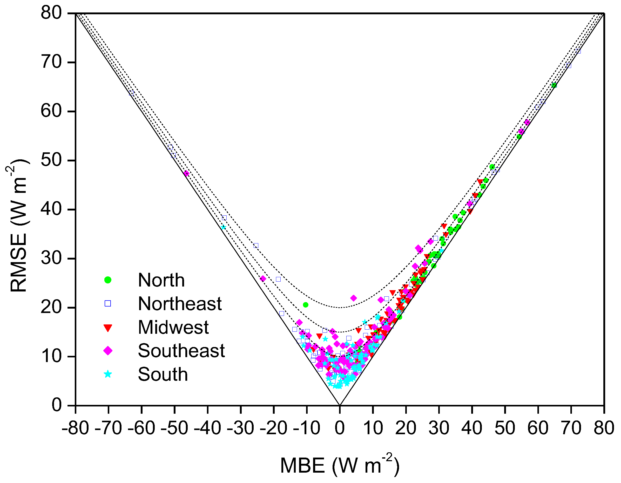 Remotesensing 12 01331 g005