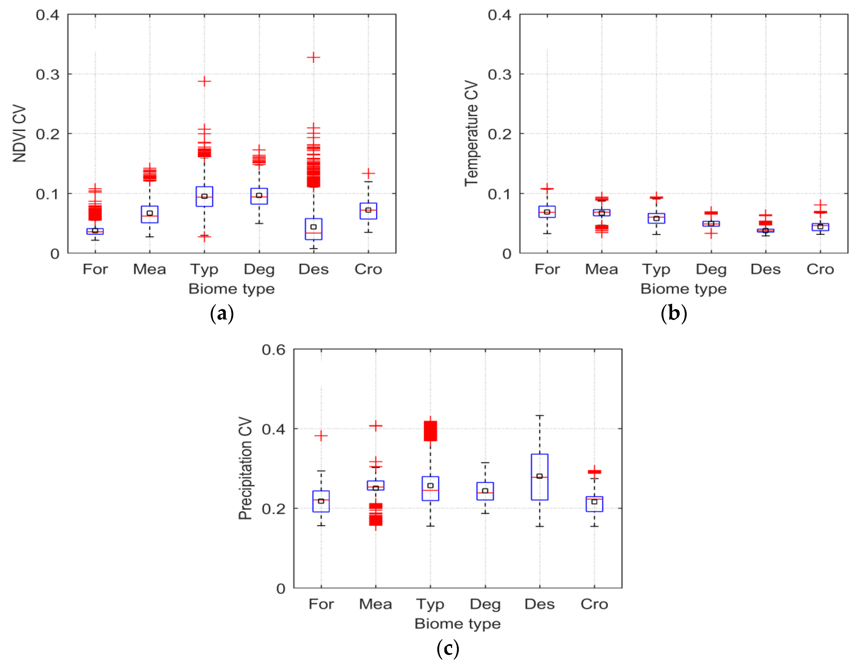 Remotesensing 12 01332 g003
