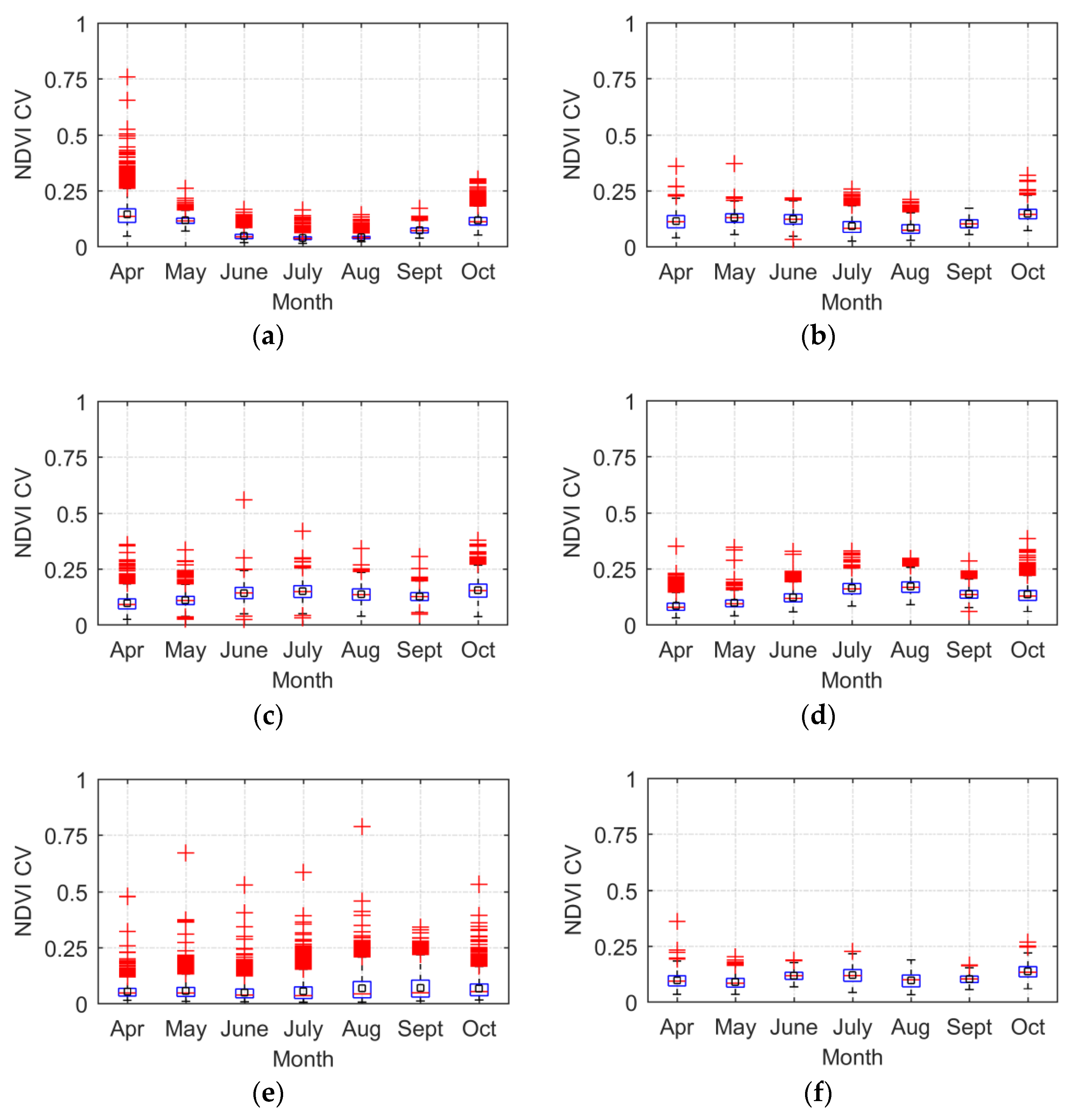 Remotesensing 12 01332 g004