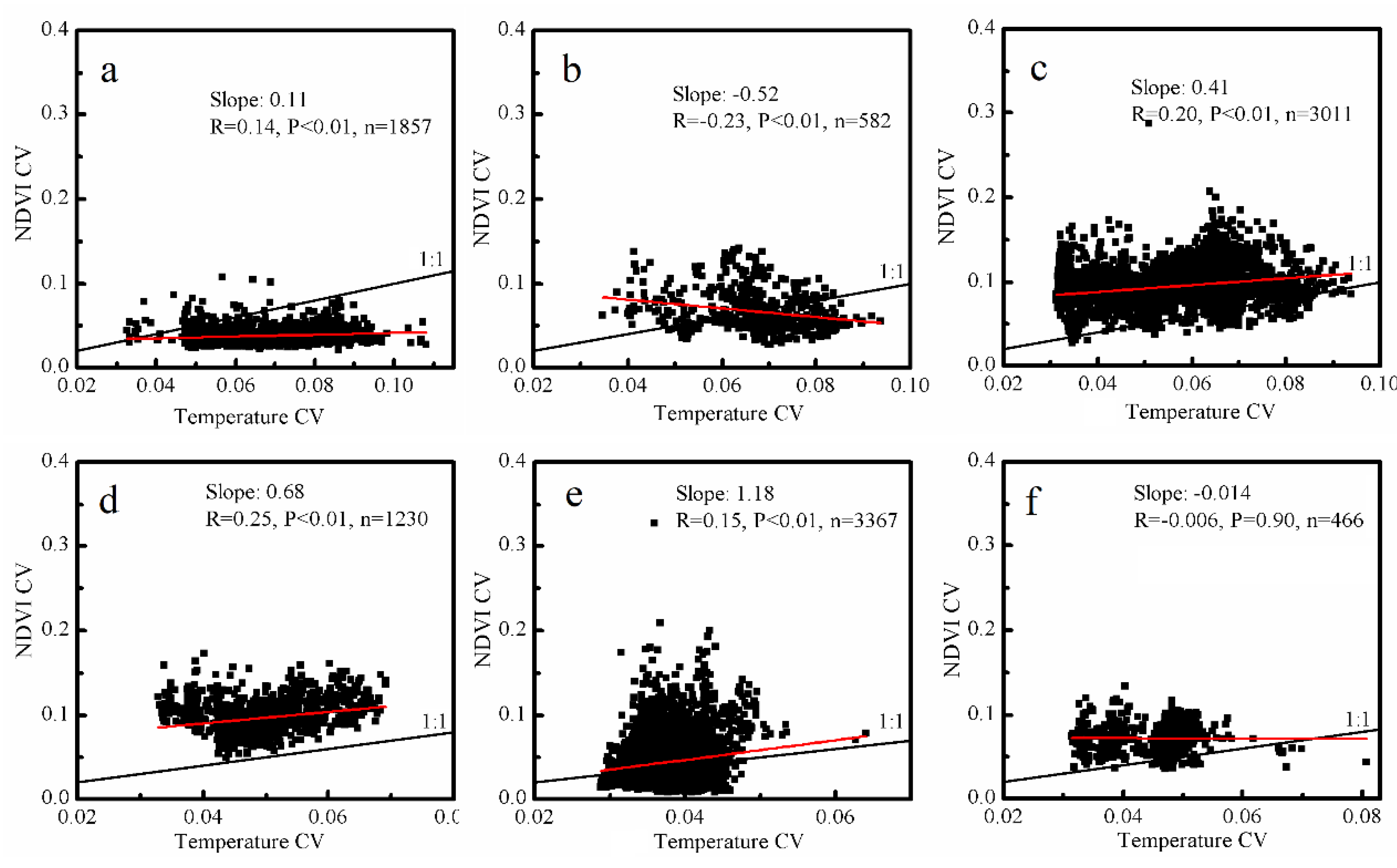 Remotesensing 12 01332 g005