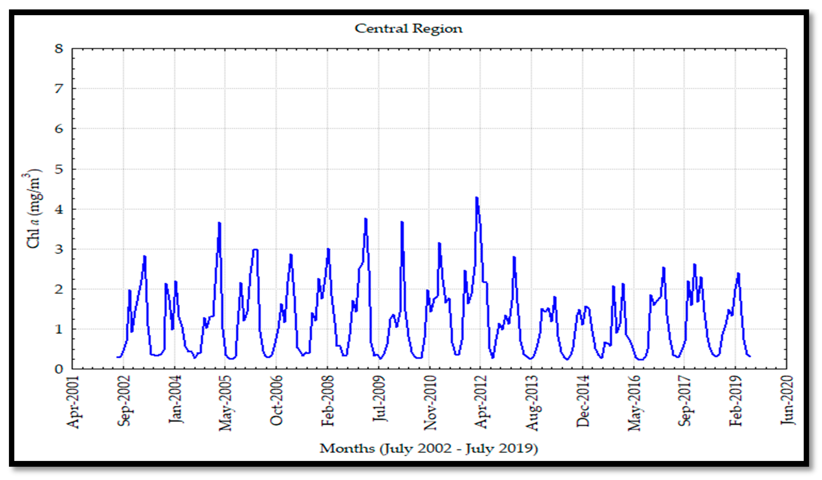 Remotesensing 12 01335 g005