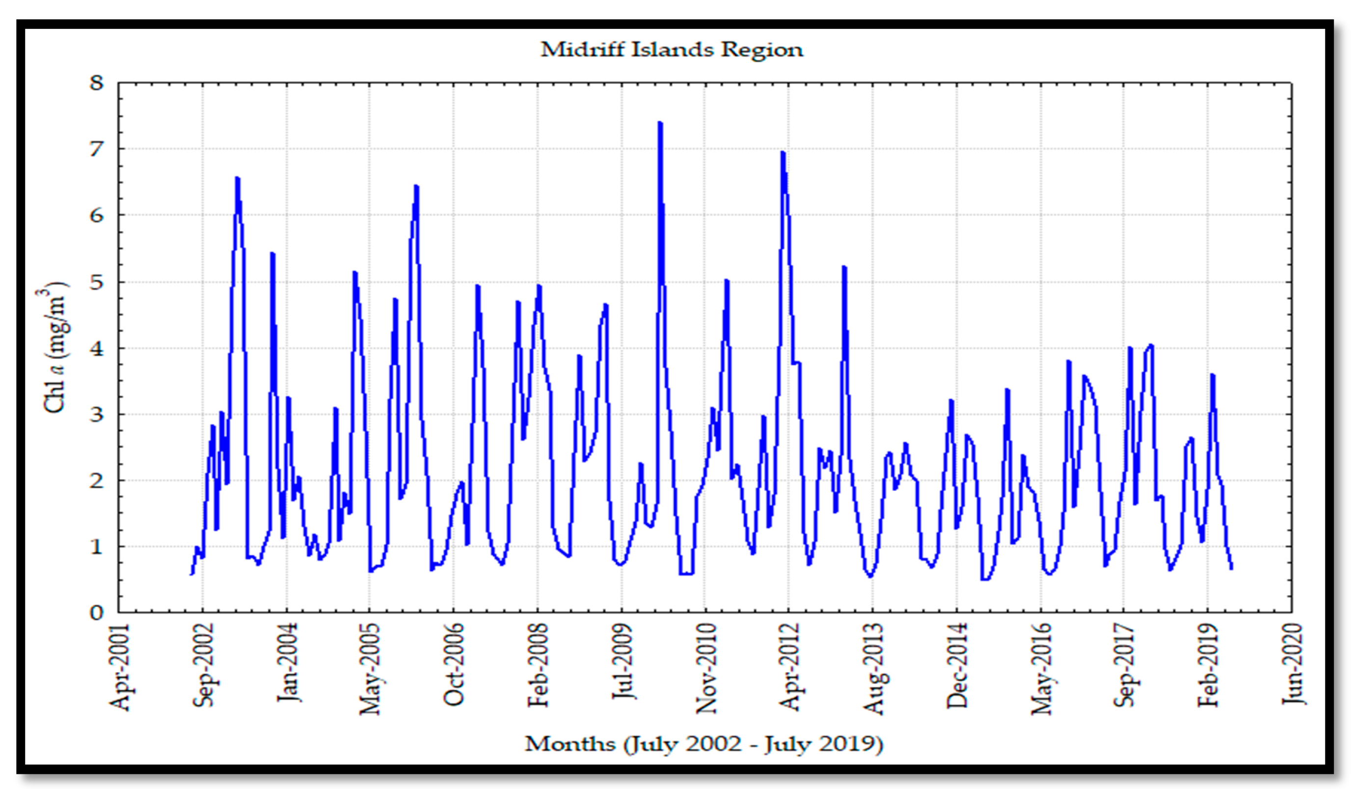 Remotesensing 12 01335 g006