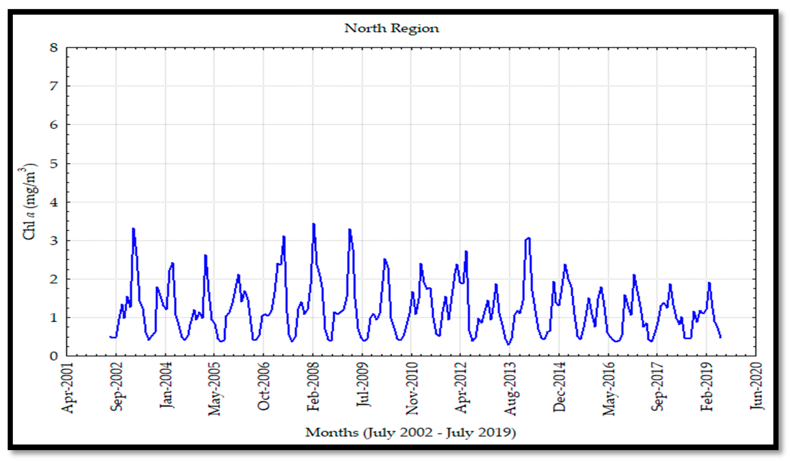 Remotesensing 12 01335 g007