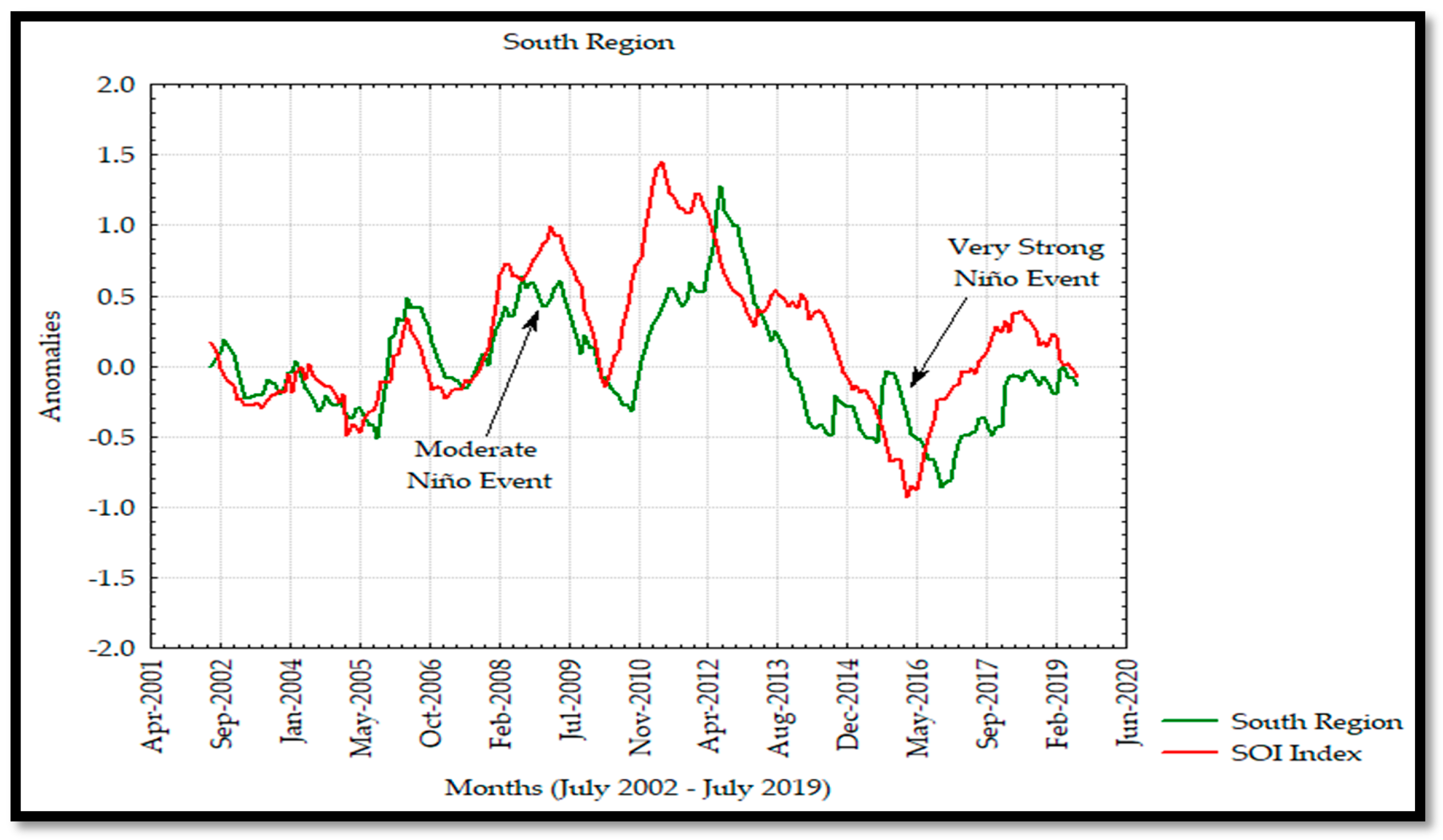 Remotesensing 12 01335 g008