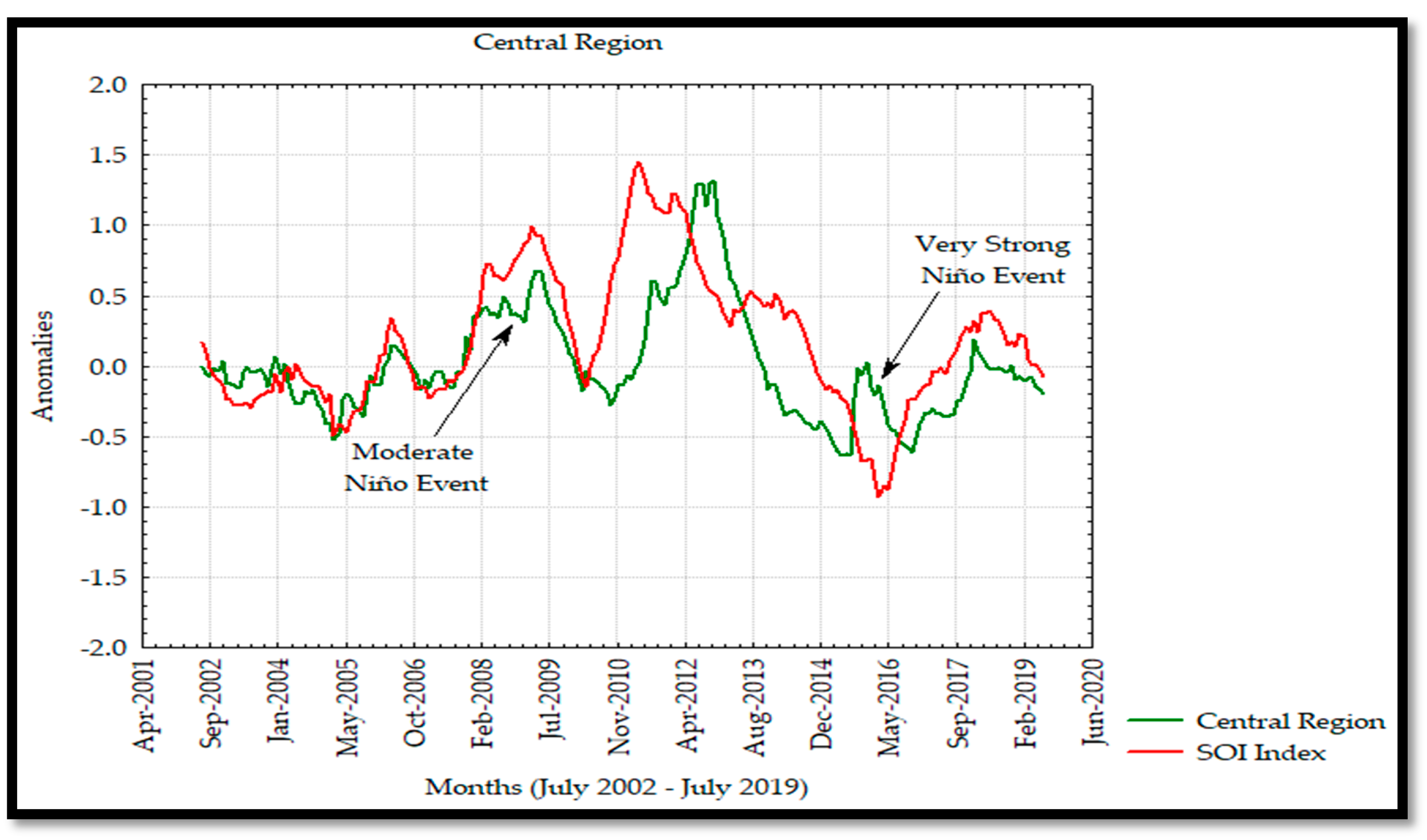 Remotesensing 12 01335 g009
