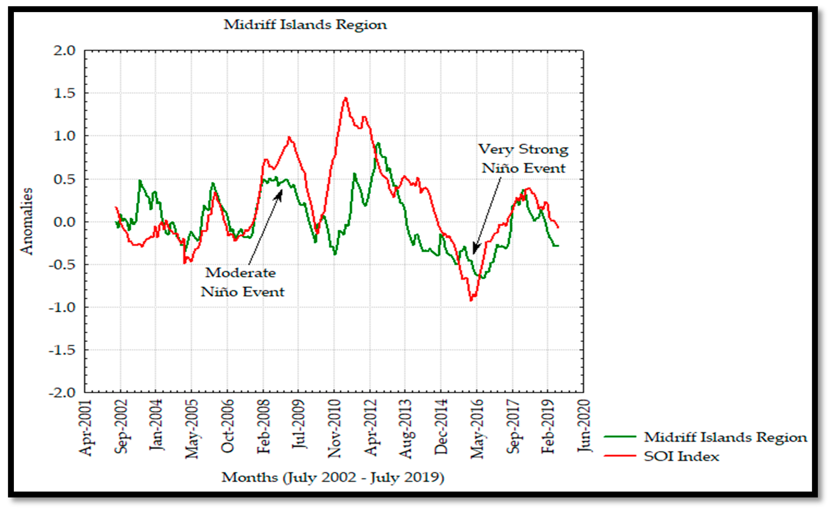 Remotesensing 12 01335 g010