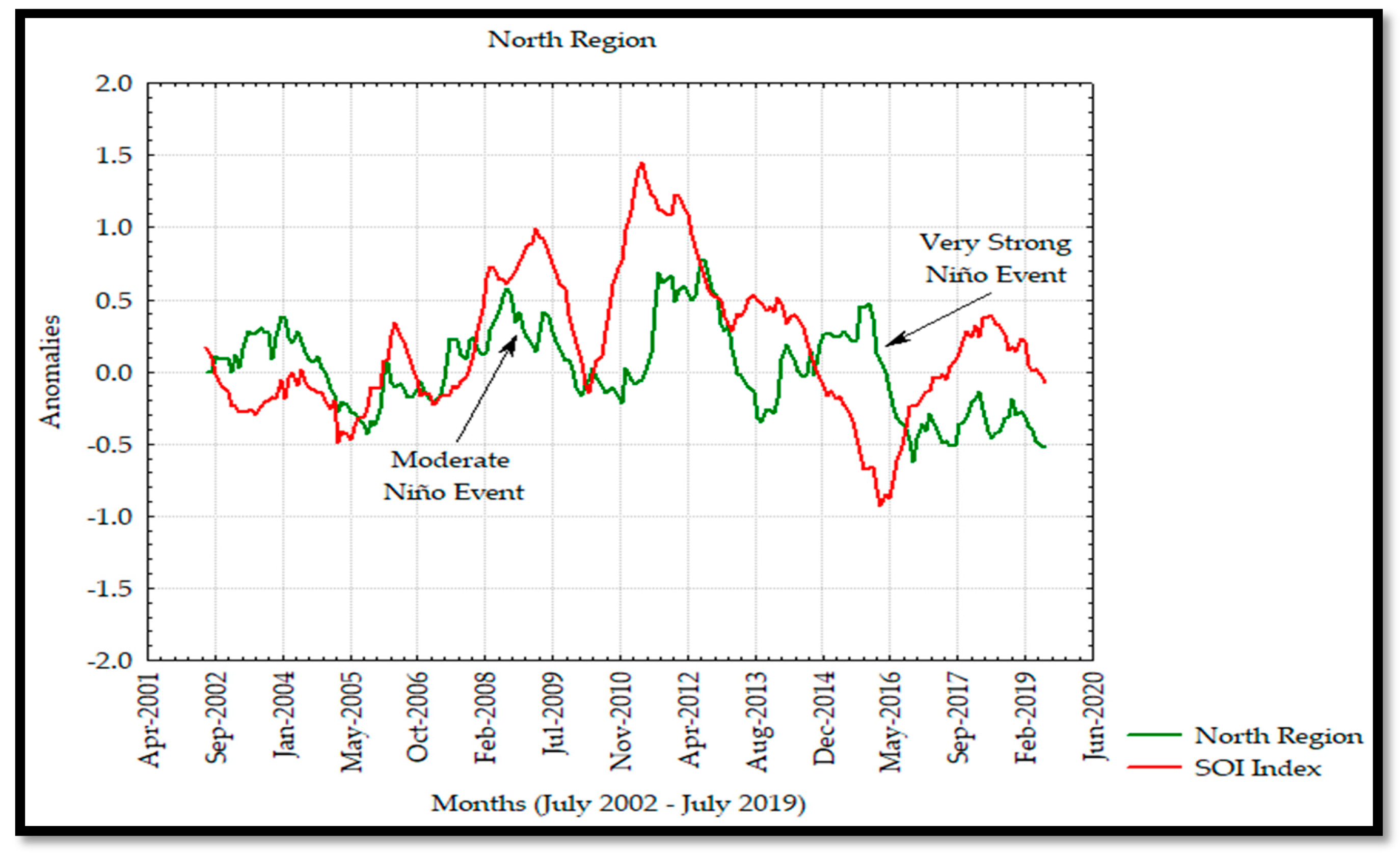 Remotesensing 12 01335 g011