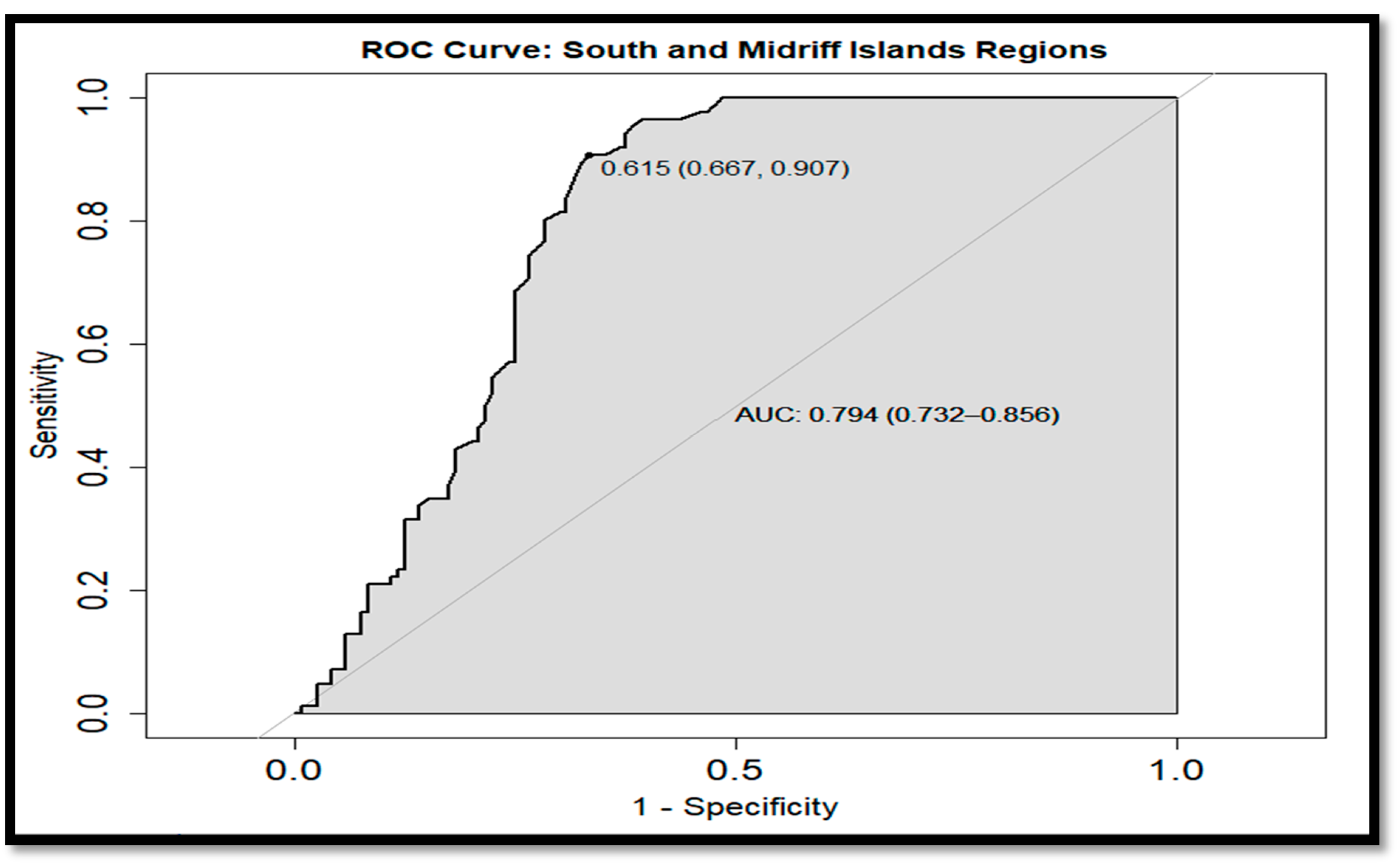 Remotesensing 12 01335 g015