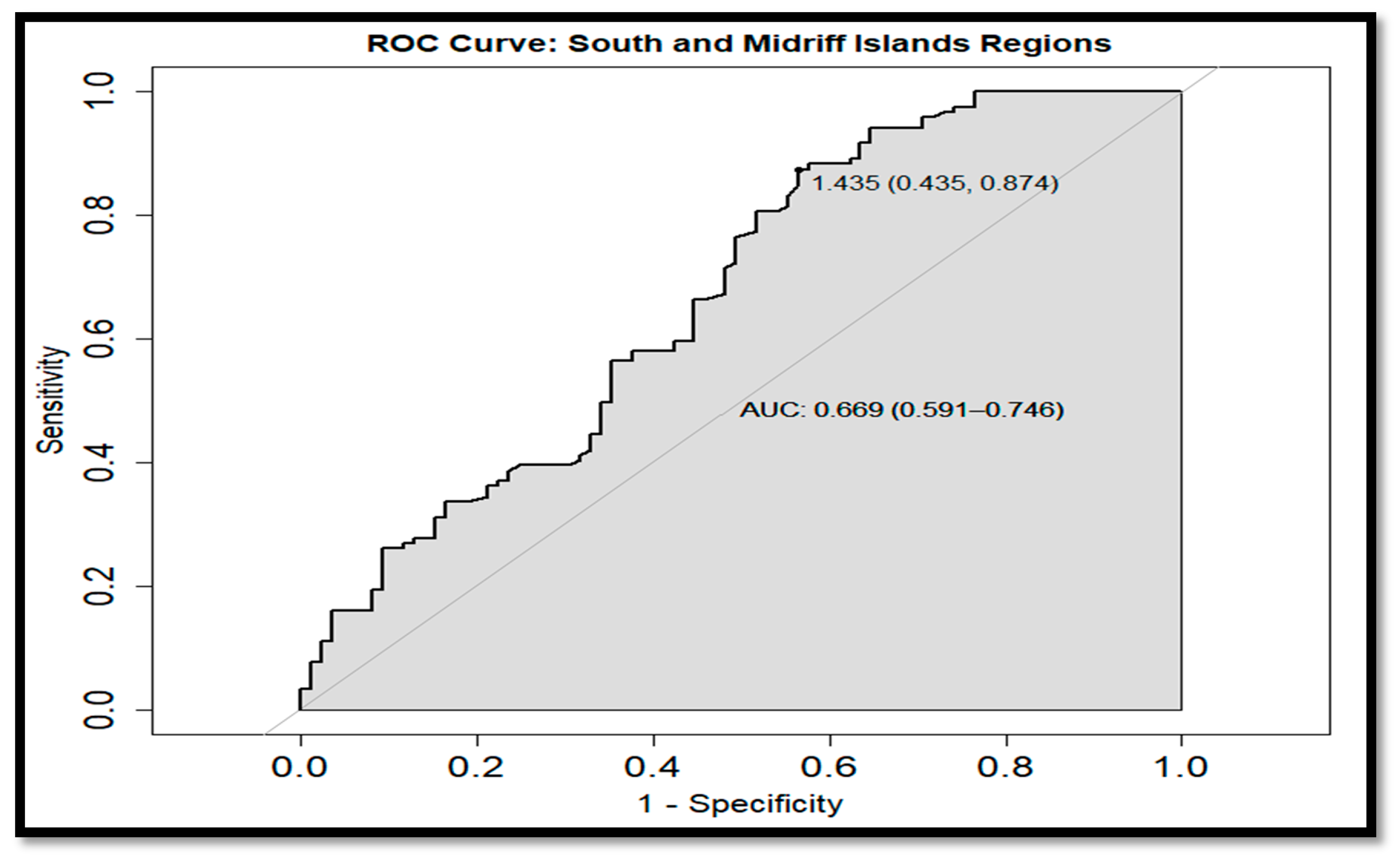 Remotesensing 12 01335 g016
