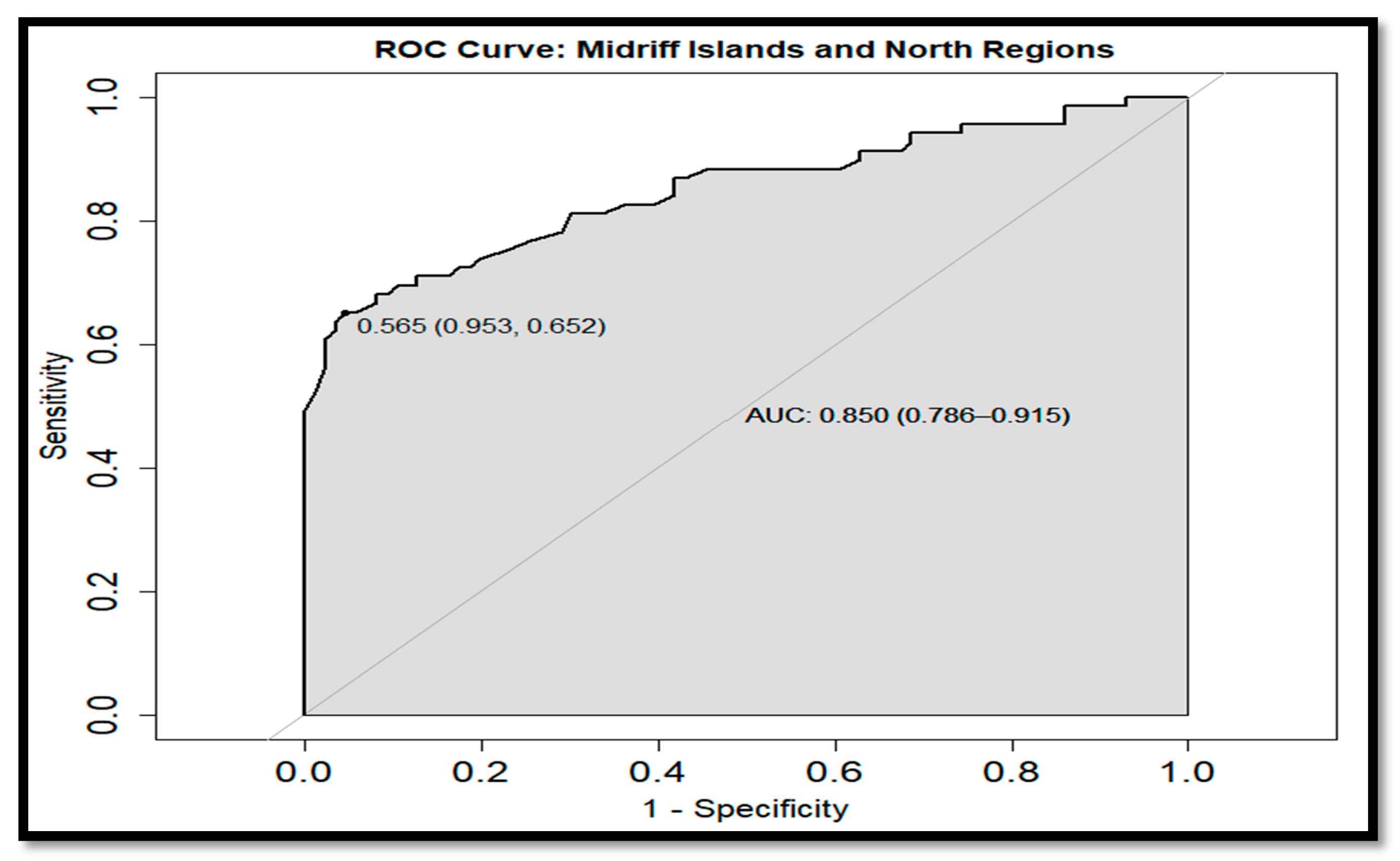 Remotesensing 12 01335 g017