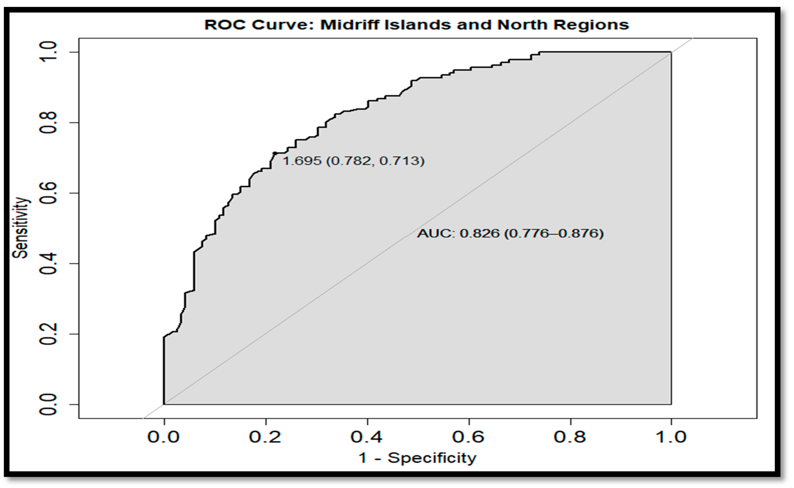 Remotesensing 12 01335 g018