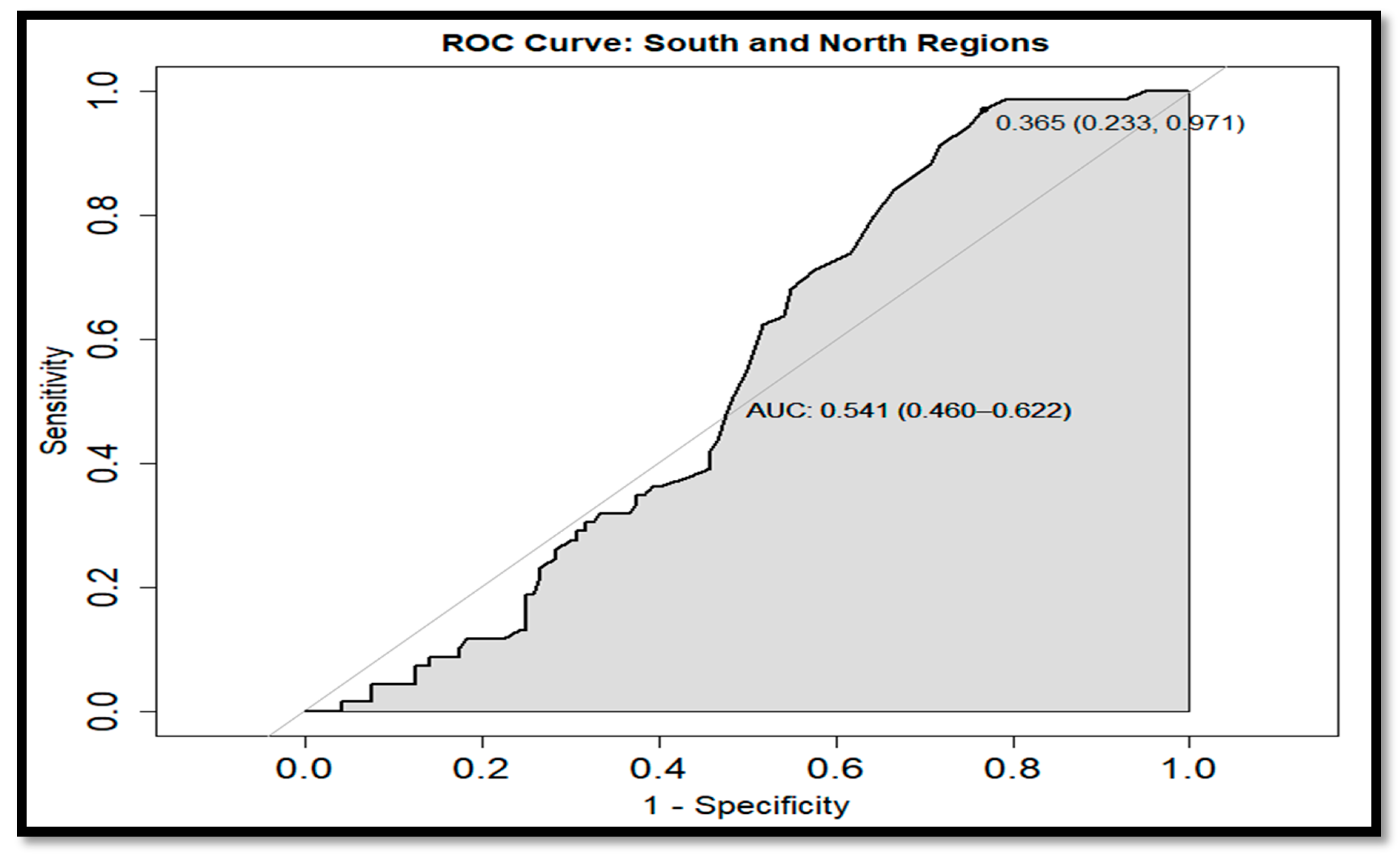 Remotesensing 12 01335 g019