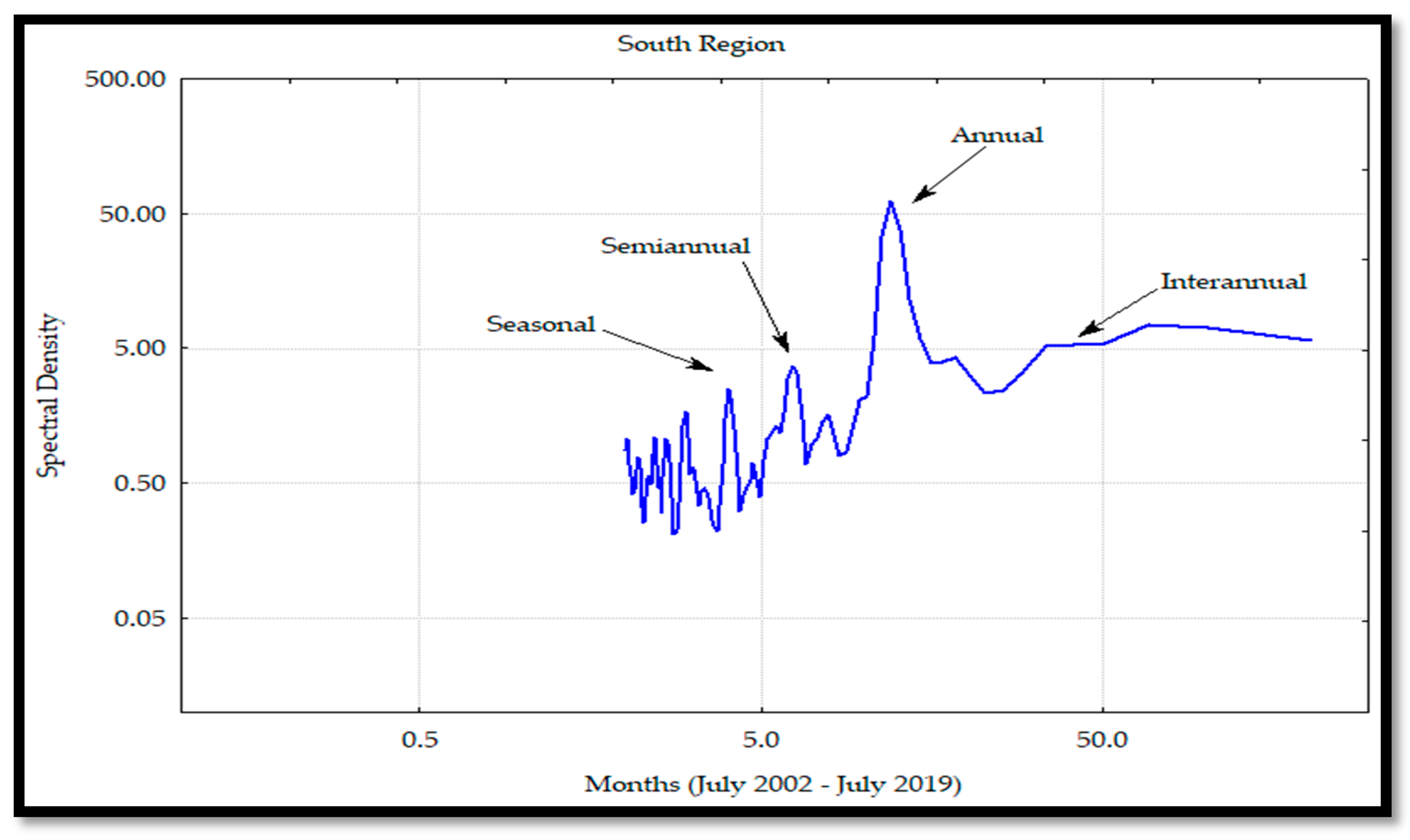 Remotesensing 12 01335 g020