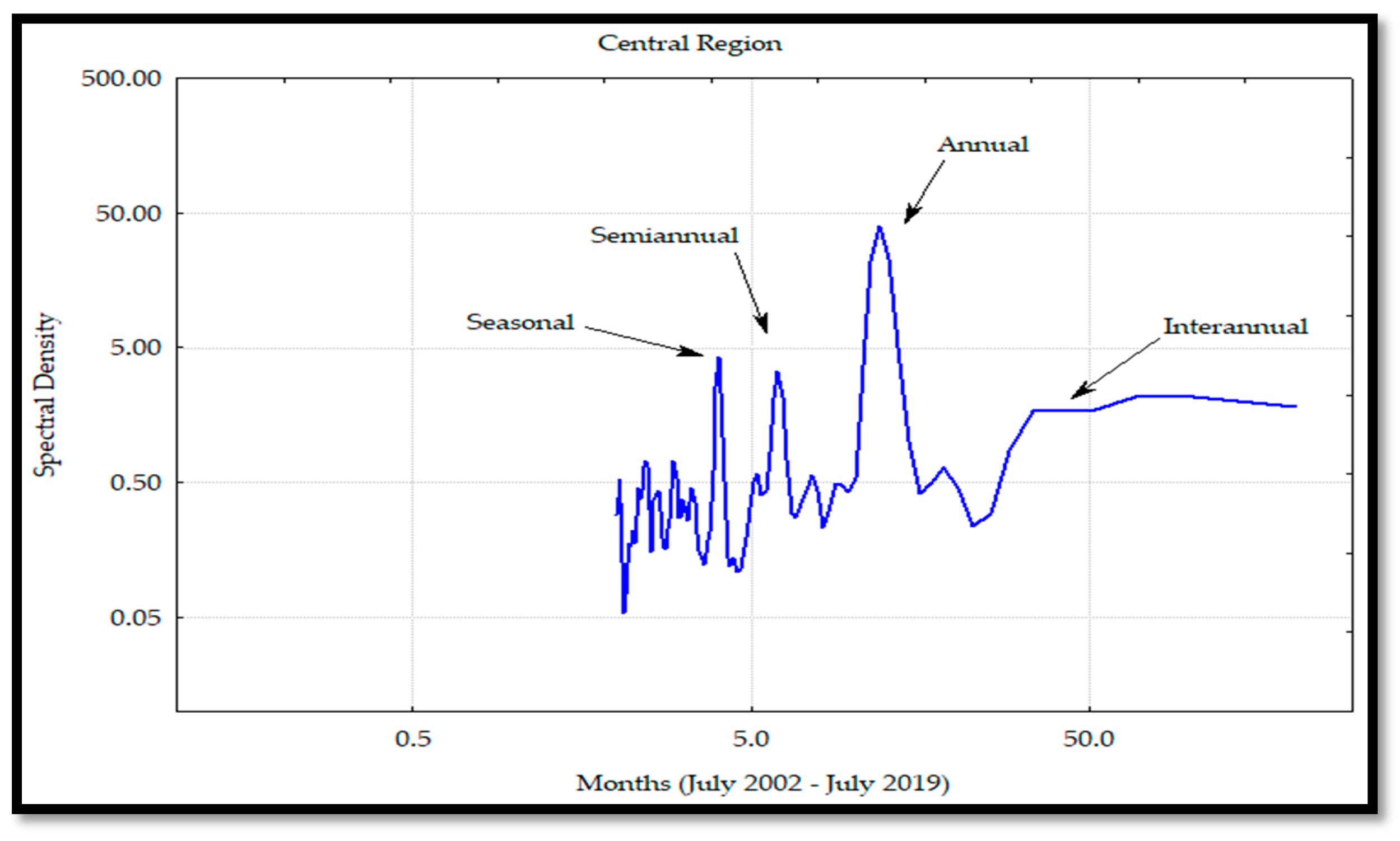 Remotesensing 12 01335 g021