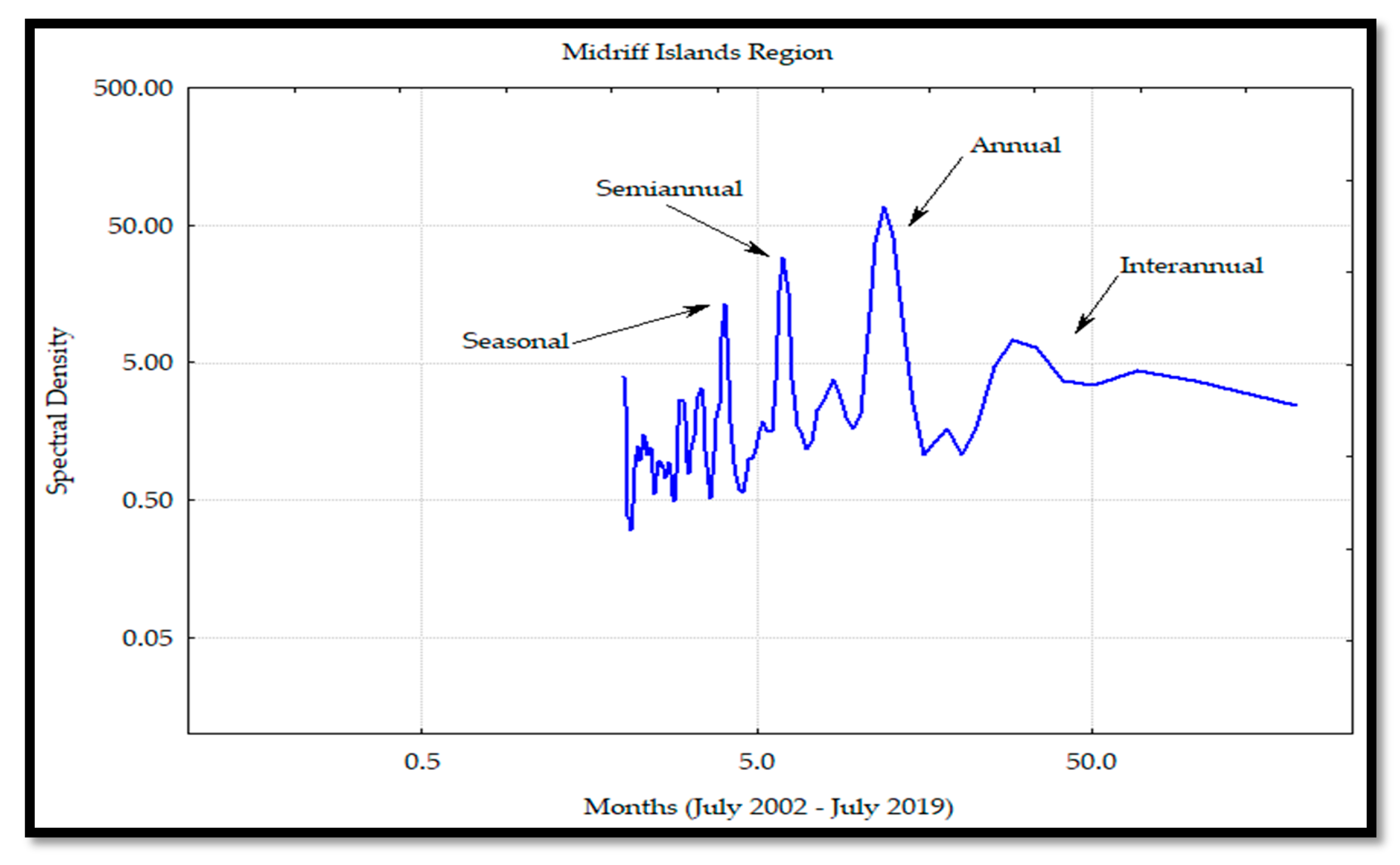 Remotesensing 12 01335 g022