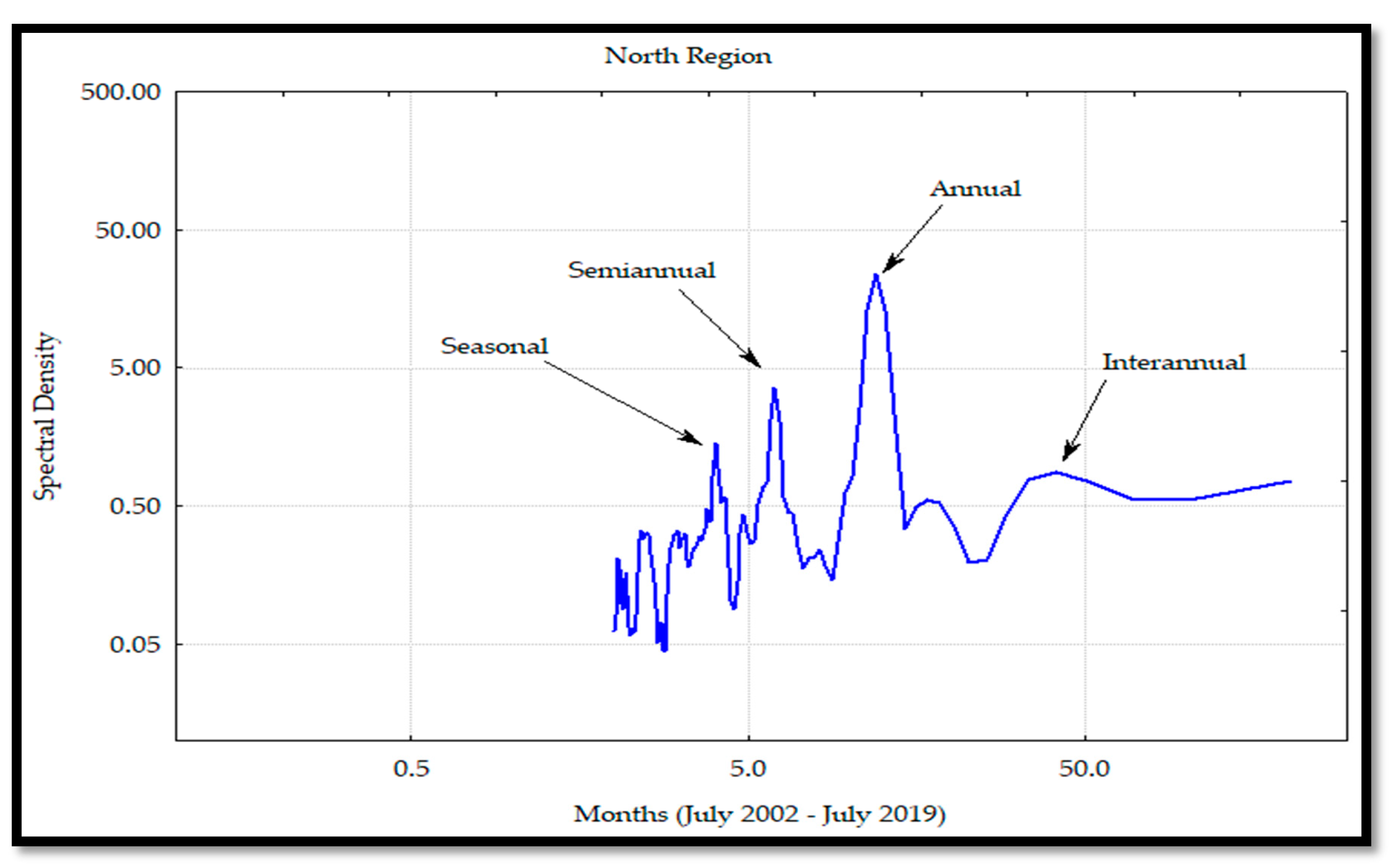 Remotesensing 12 01335 g023