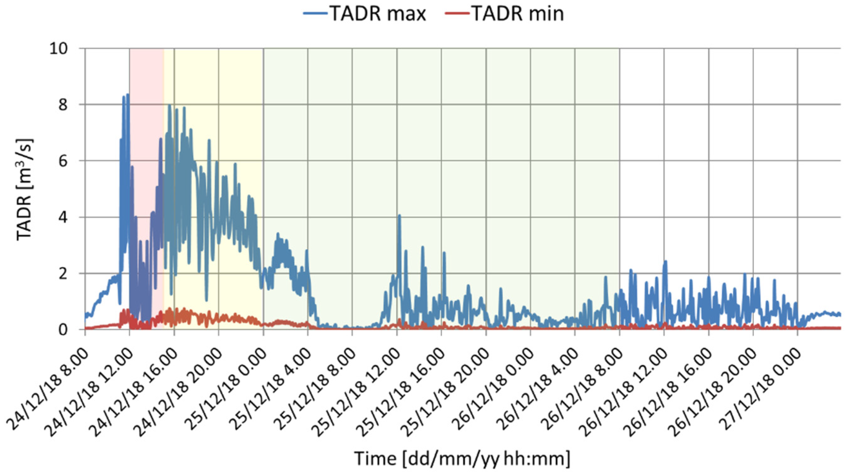 Remotesensing 12 01336 g004 Remotesensing 12 01336 g004