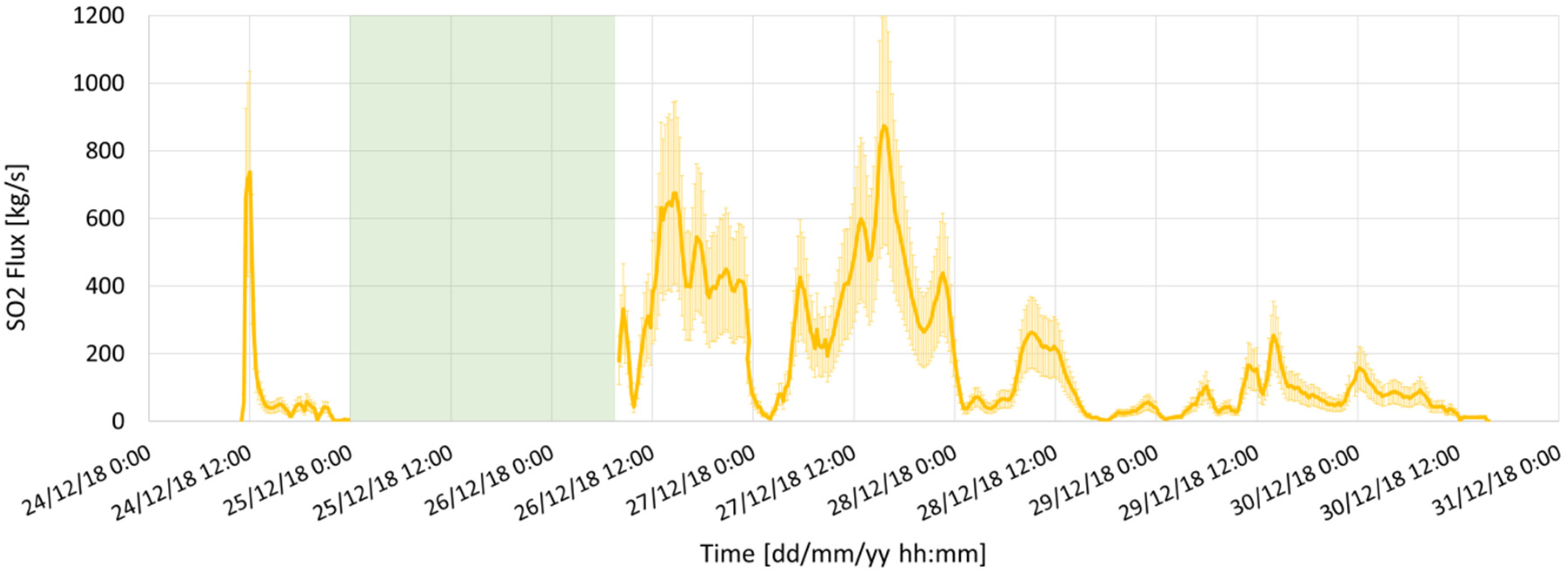 Remotesensing 12 01336 g008 Remotesensing 12 01336 g008