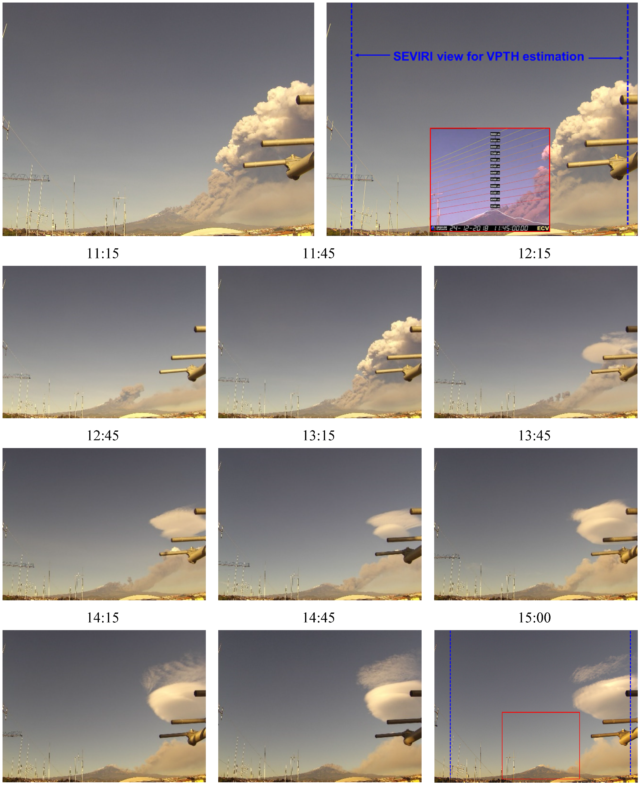 Remotesensing 12 01336 g010 Remotesensing 12 01336 g010