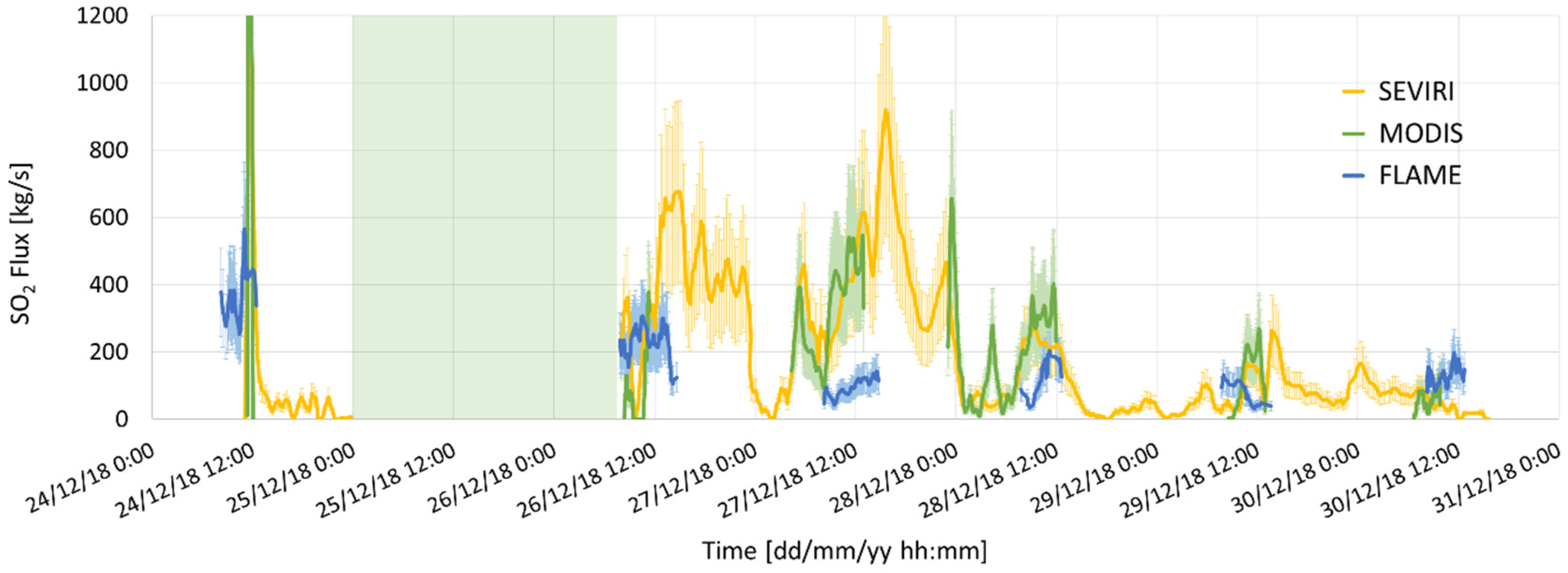 Remotesensing 12 01336 g012 Remotesensing 12 01336 g012
