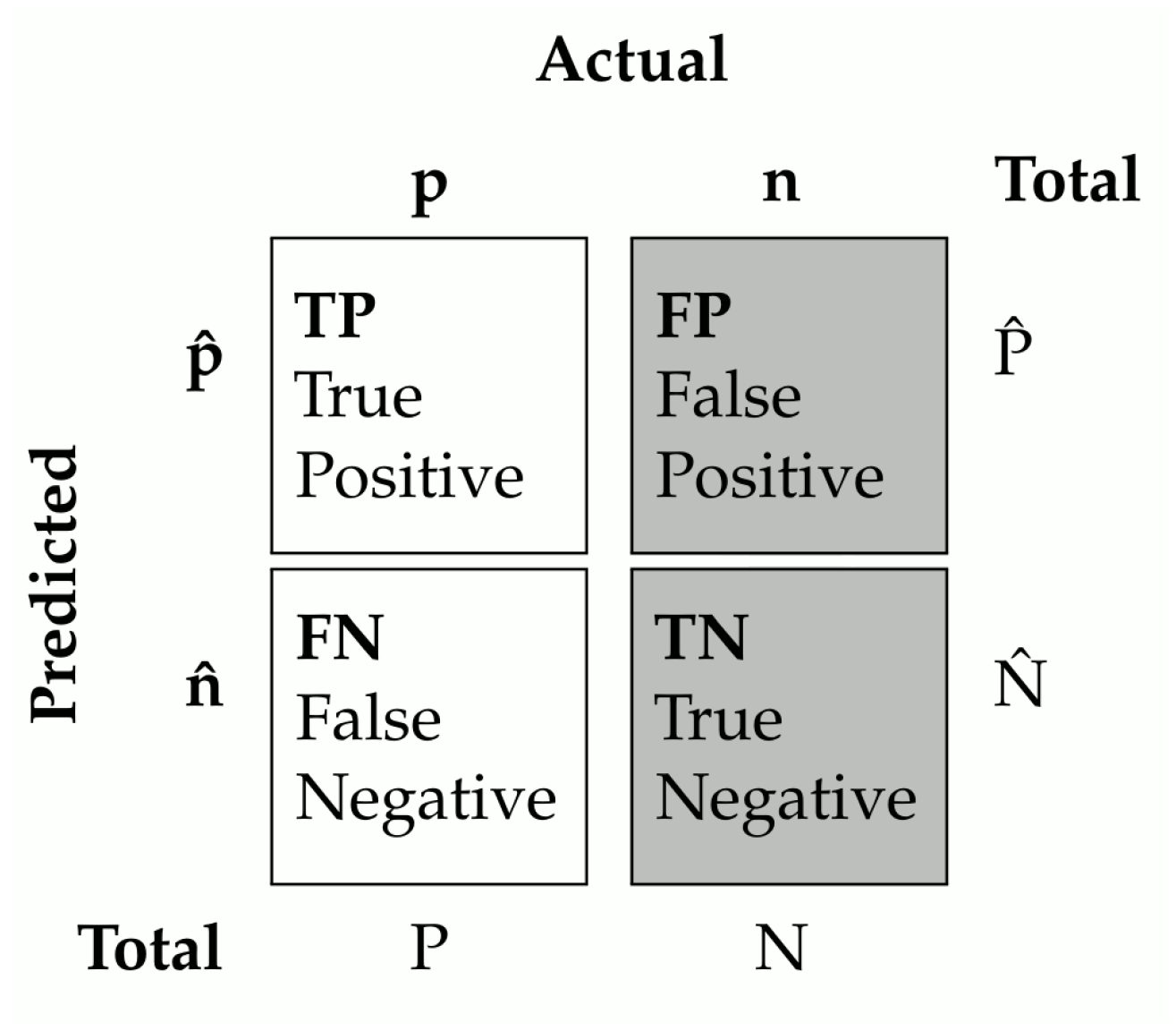 Remotesensing 12 01337 g005