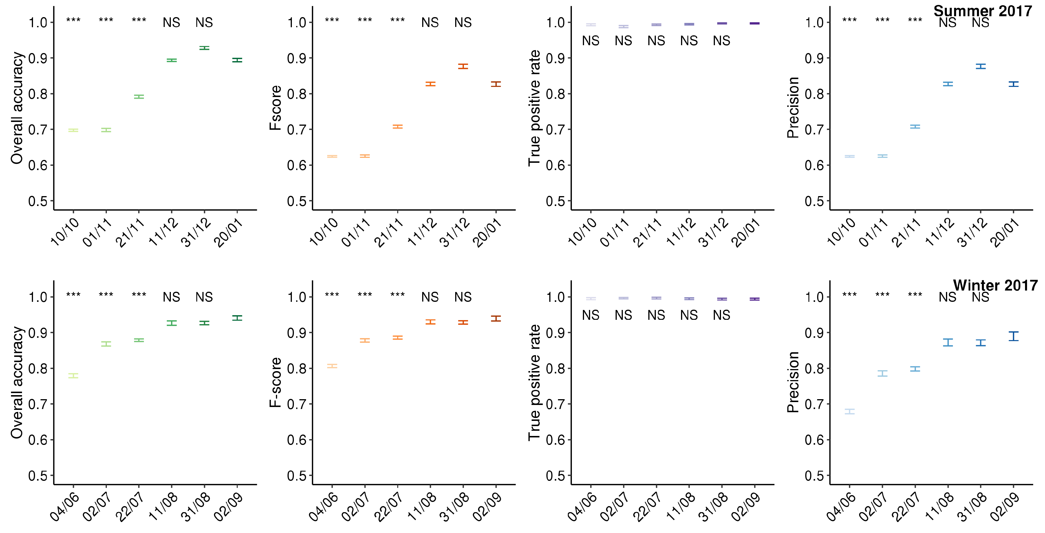 Remotesensing 12 01337 g006