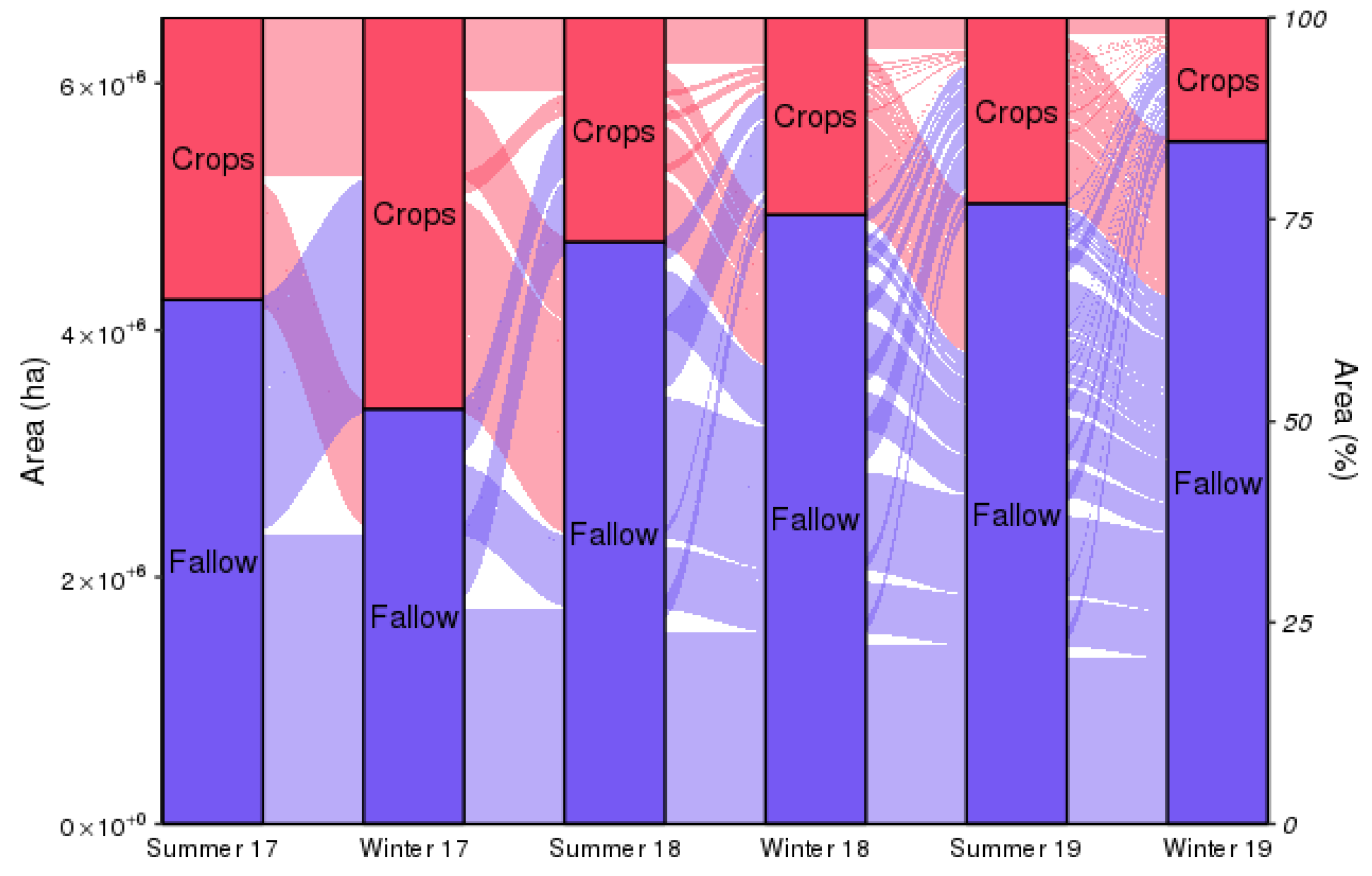 Remotesensing 12 01337 g008