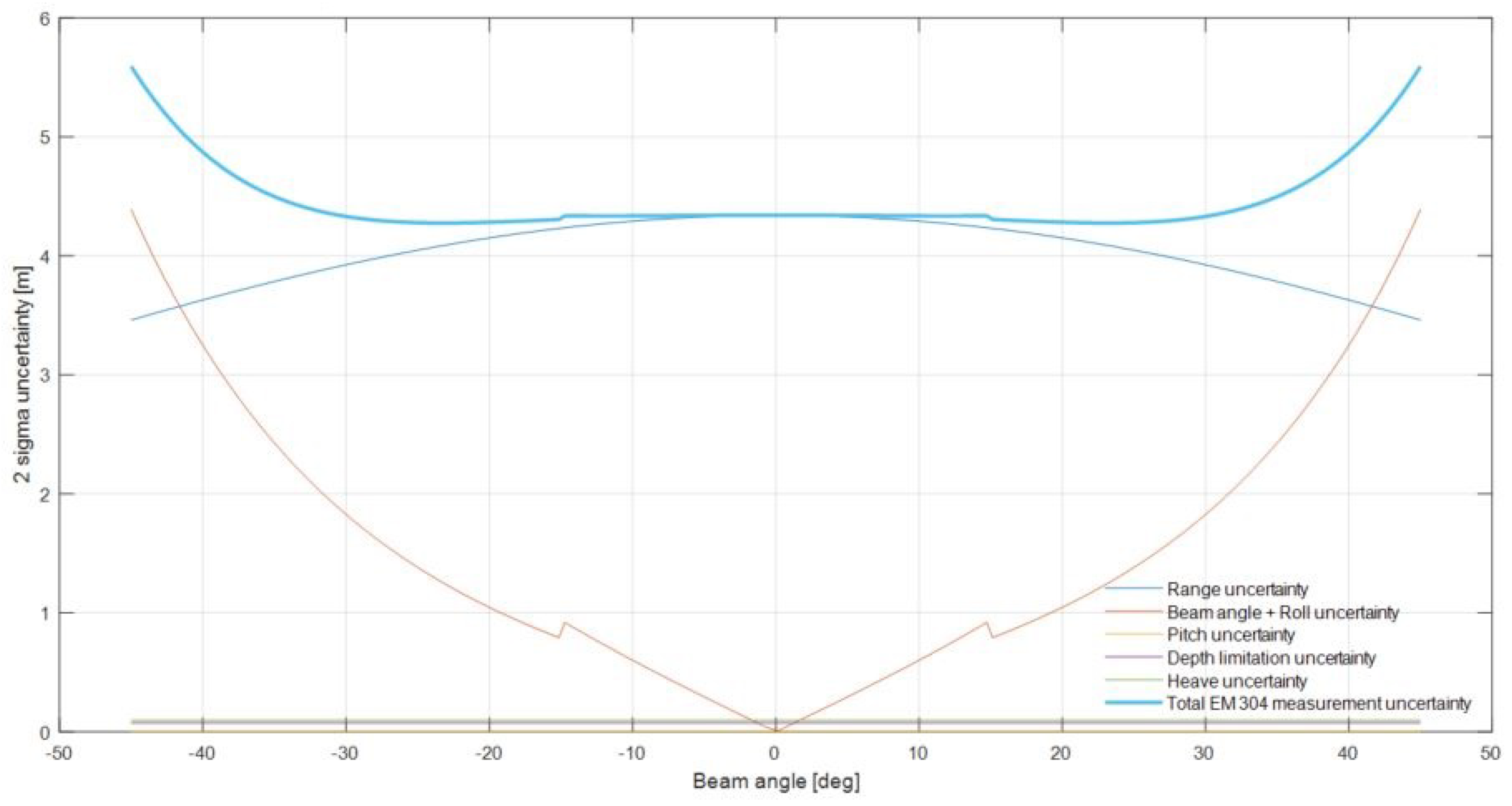 Remotesensing 12 01344 g017