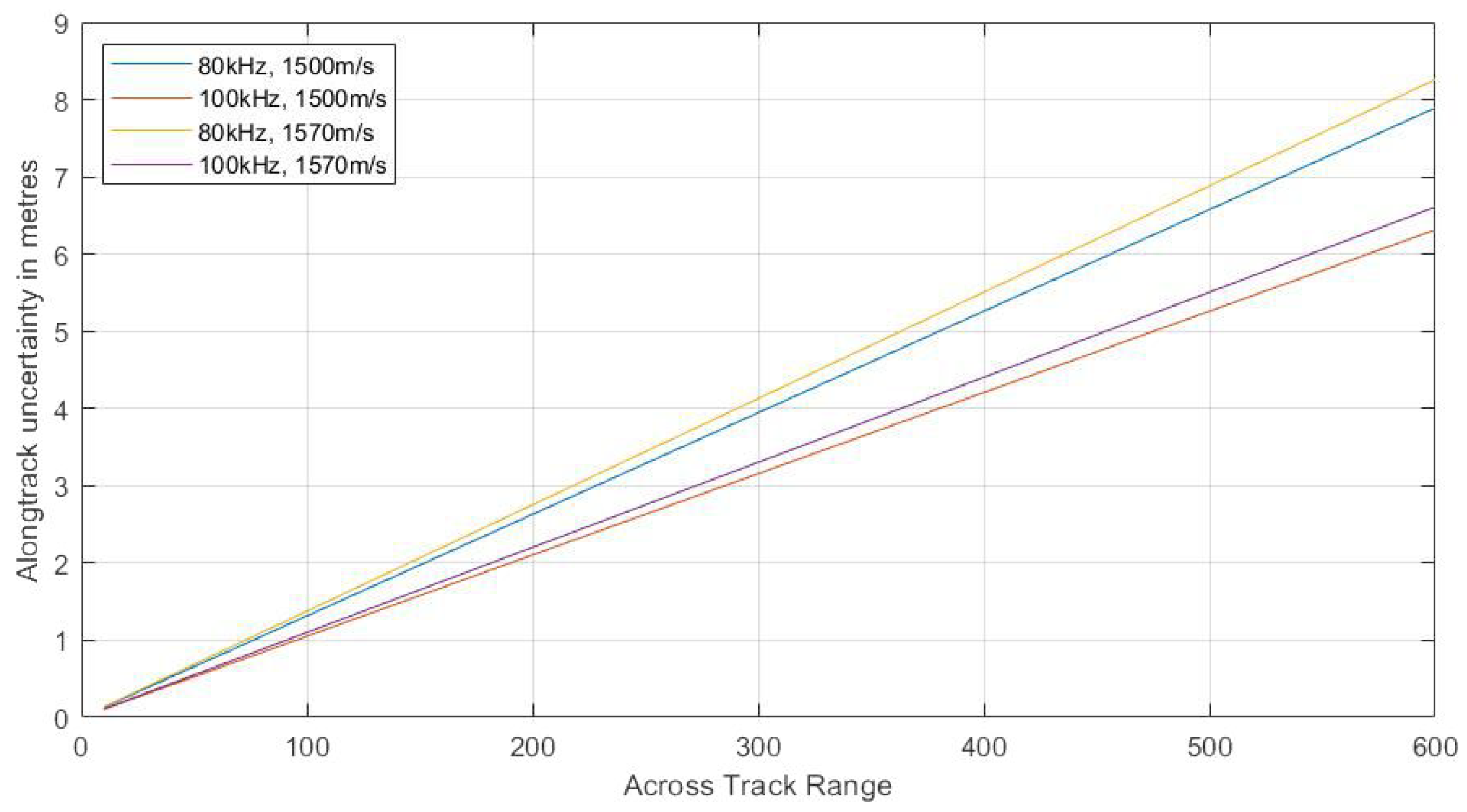 Remotesensing 12 01344 g022