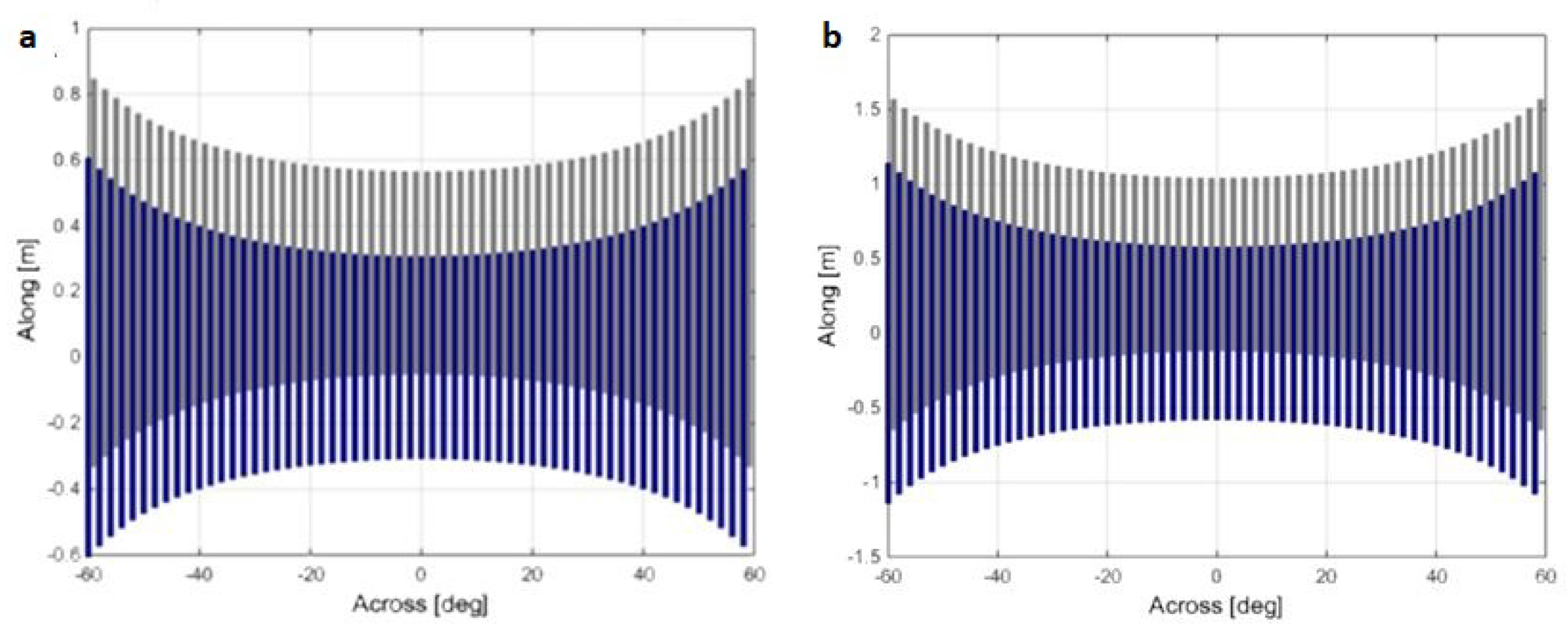 Remotesensing 12 01344 g023