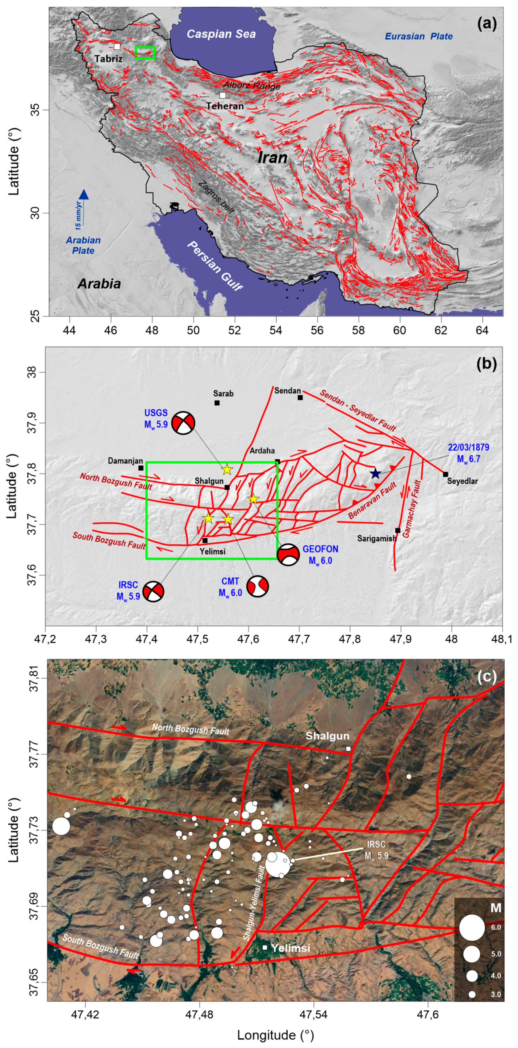 Remotesensing 12 01346 g001 Remotesensing 12 01346 g001