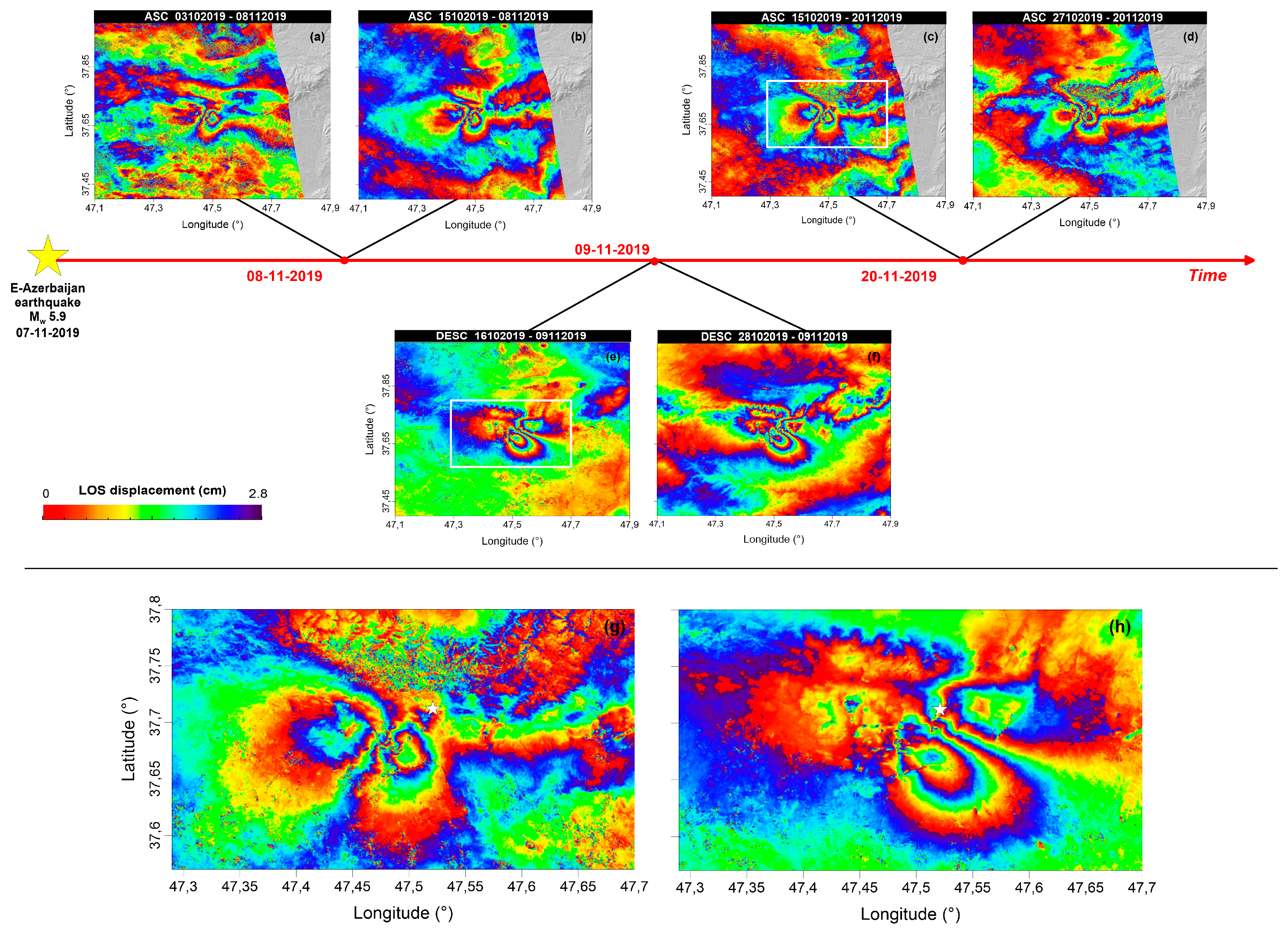 Remotesensing 12 01346 g002 Remotesensing 12 01346 g002