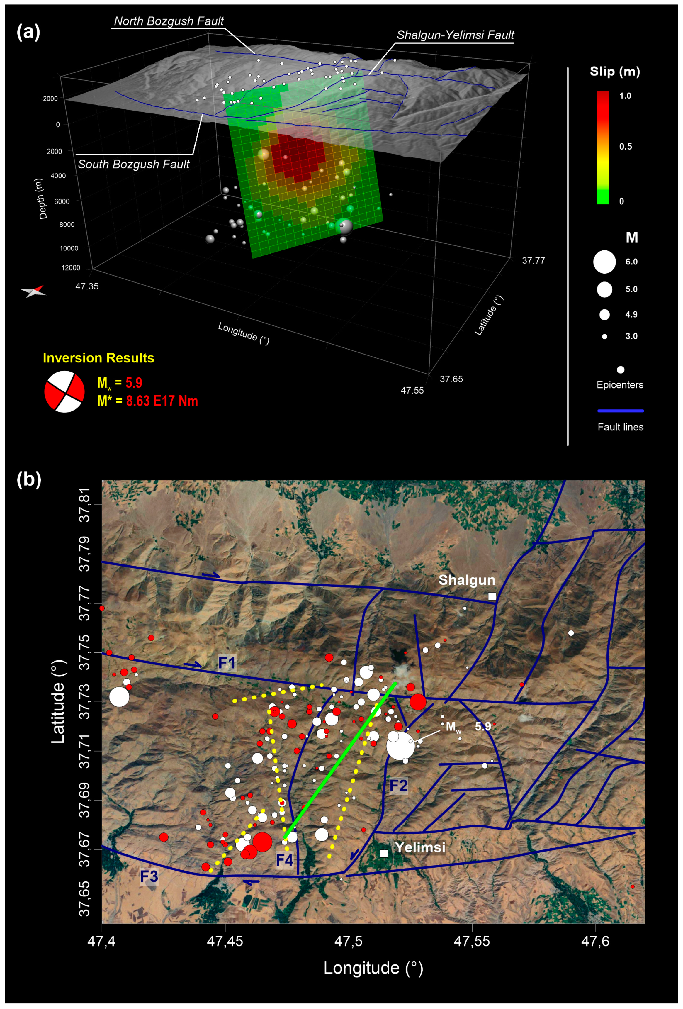 Remotesensing 12 01346 g004 Remotesensing 12 01346 g004