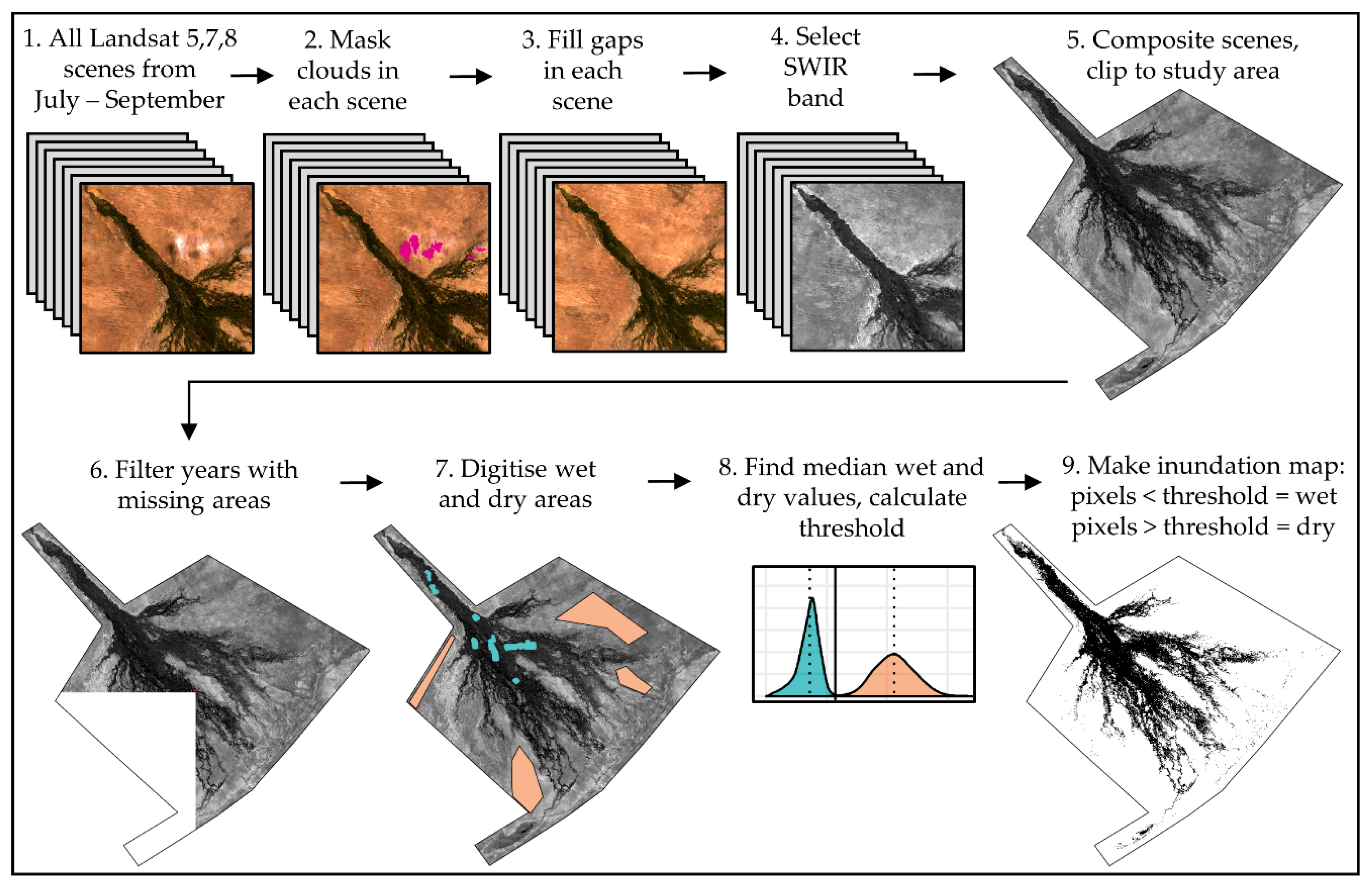 Remotesensing 12 01348 g002 Remotesensing 12 01348 g002