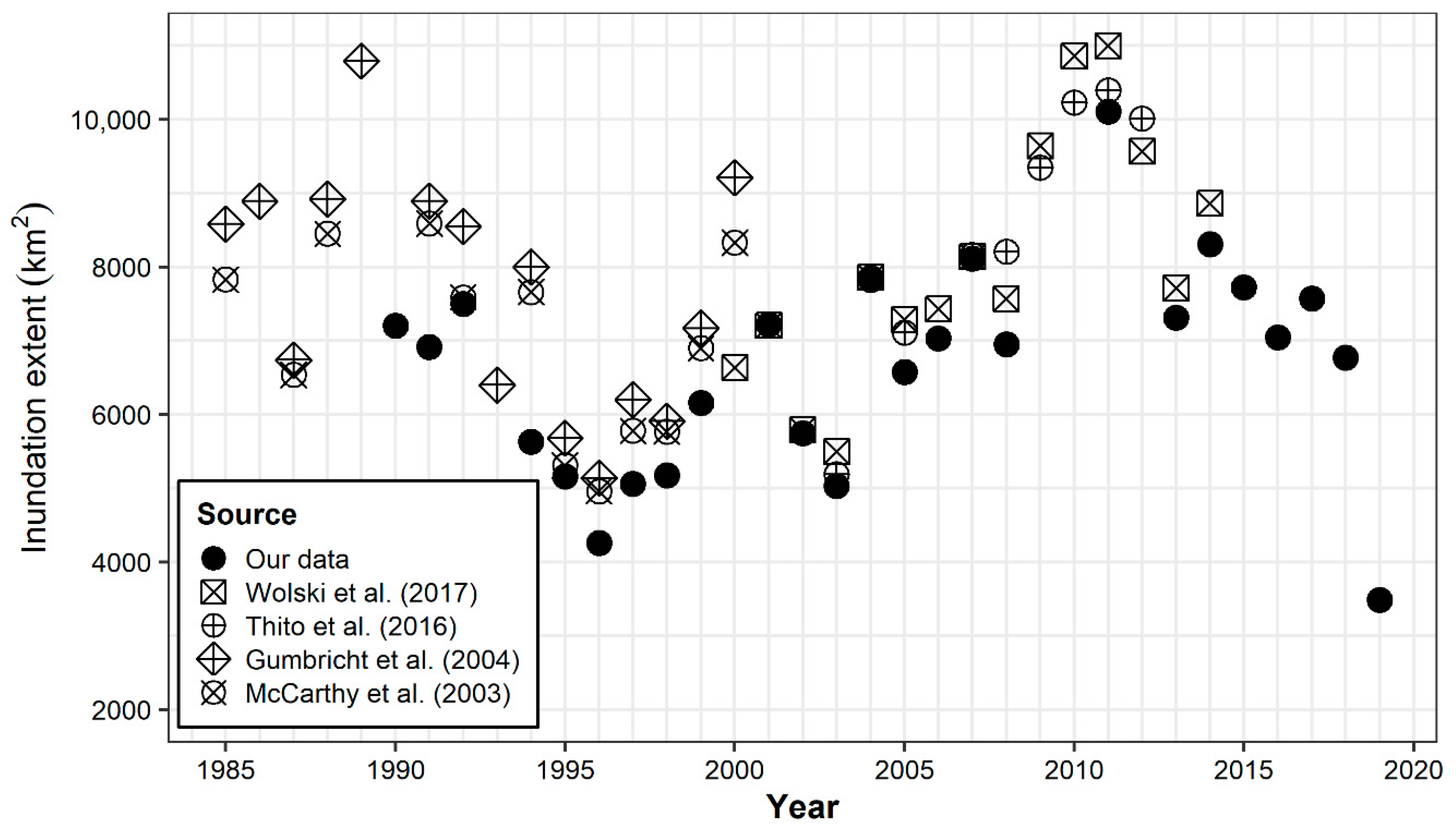 Remotesensing 12 01348 g004 Remotesensing 12 01348 g004