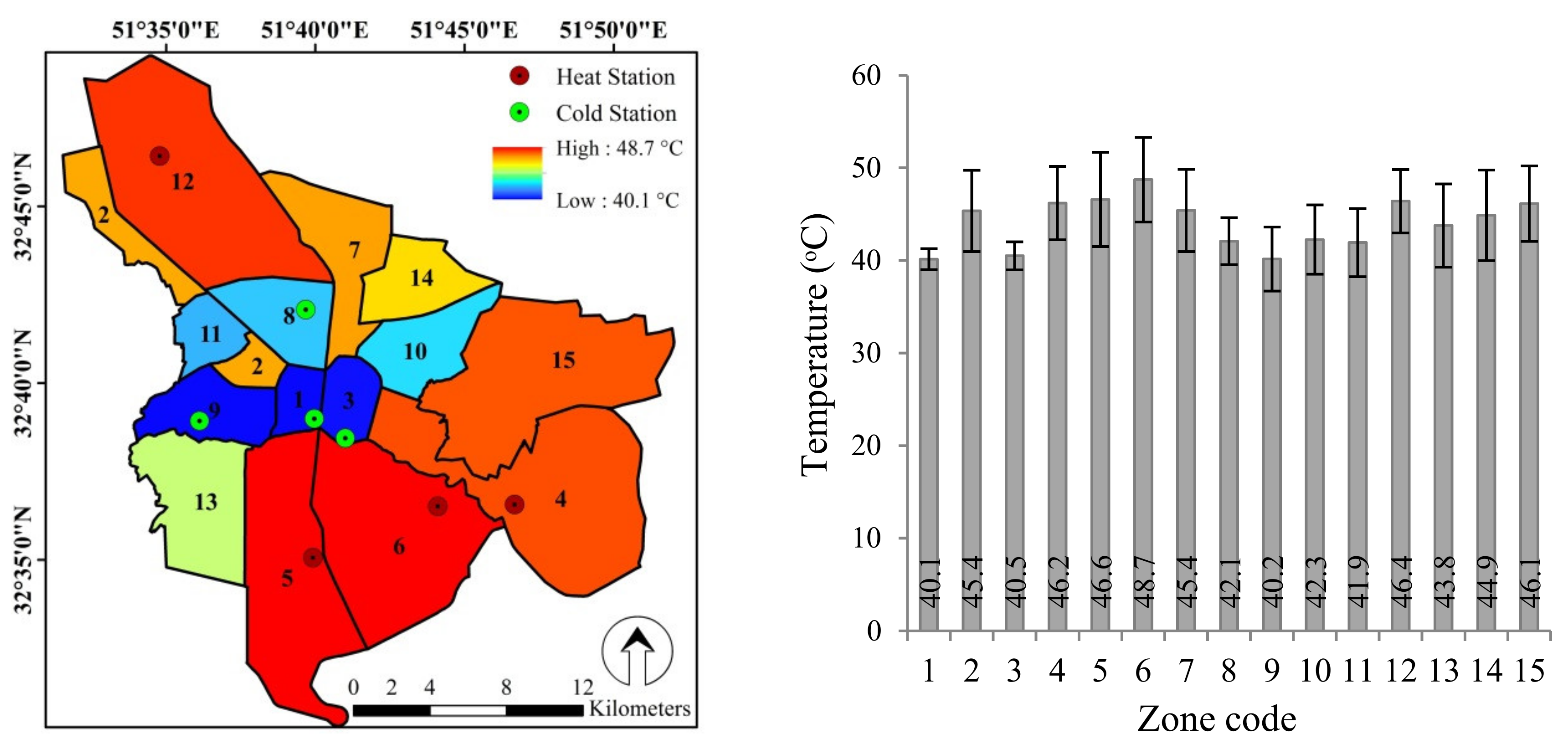 Remotesensing 12 01350 g006