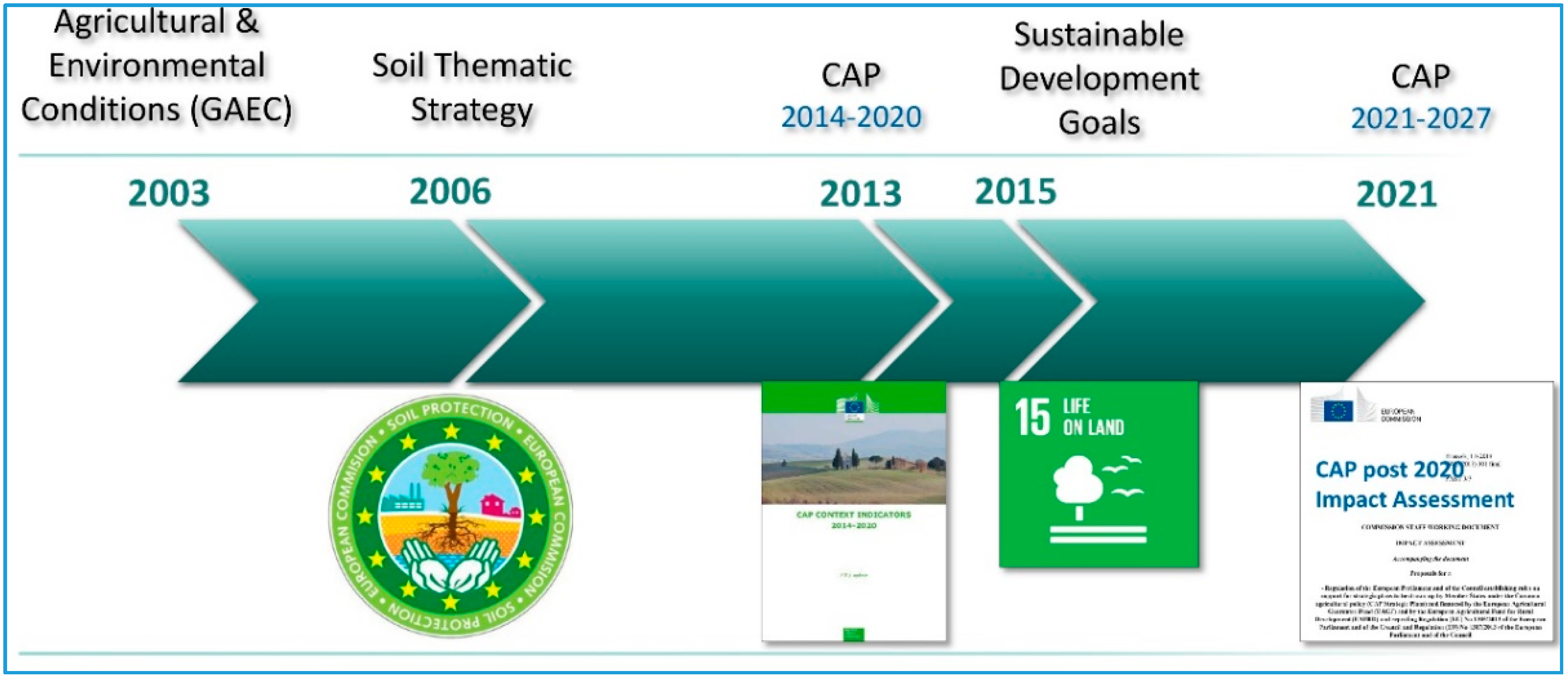 Remotesensing 12 01365 g001